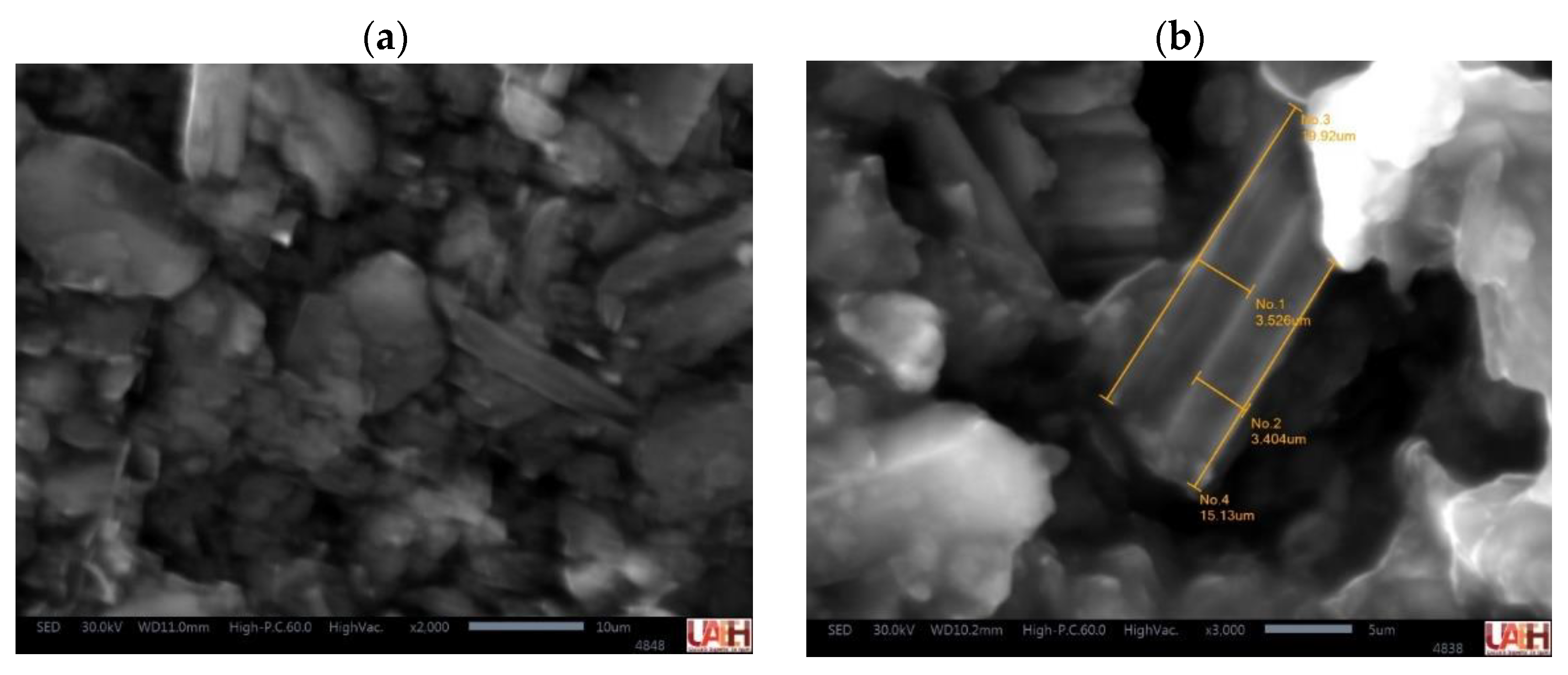 Sensors 23 00421 g005 Sensors 23 00421 g005