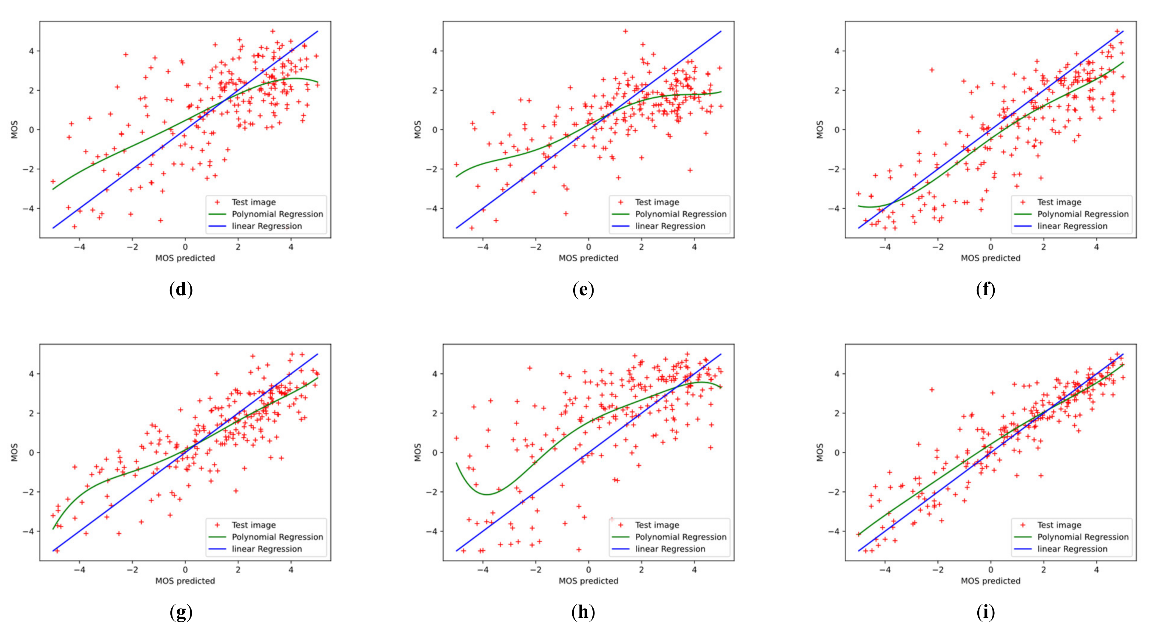 Sensors 23 00427 g012b Sensors 23 00427 g012b