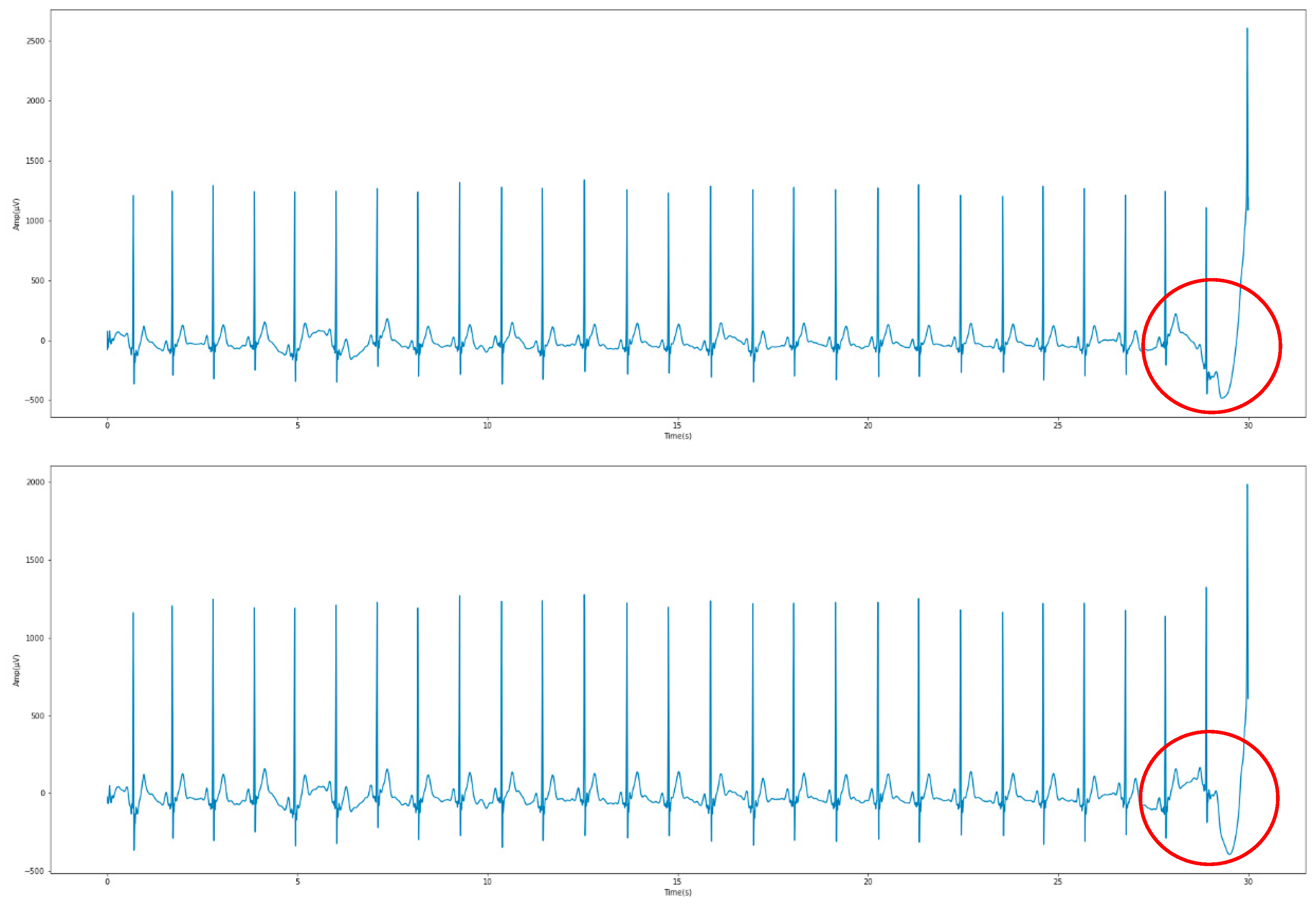 Sensors 23 00430 g002
