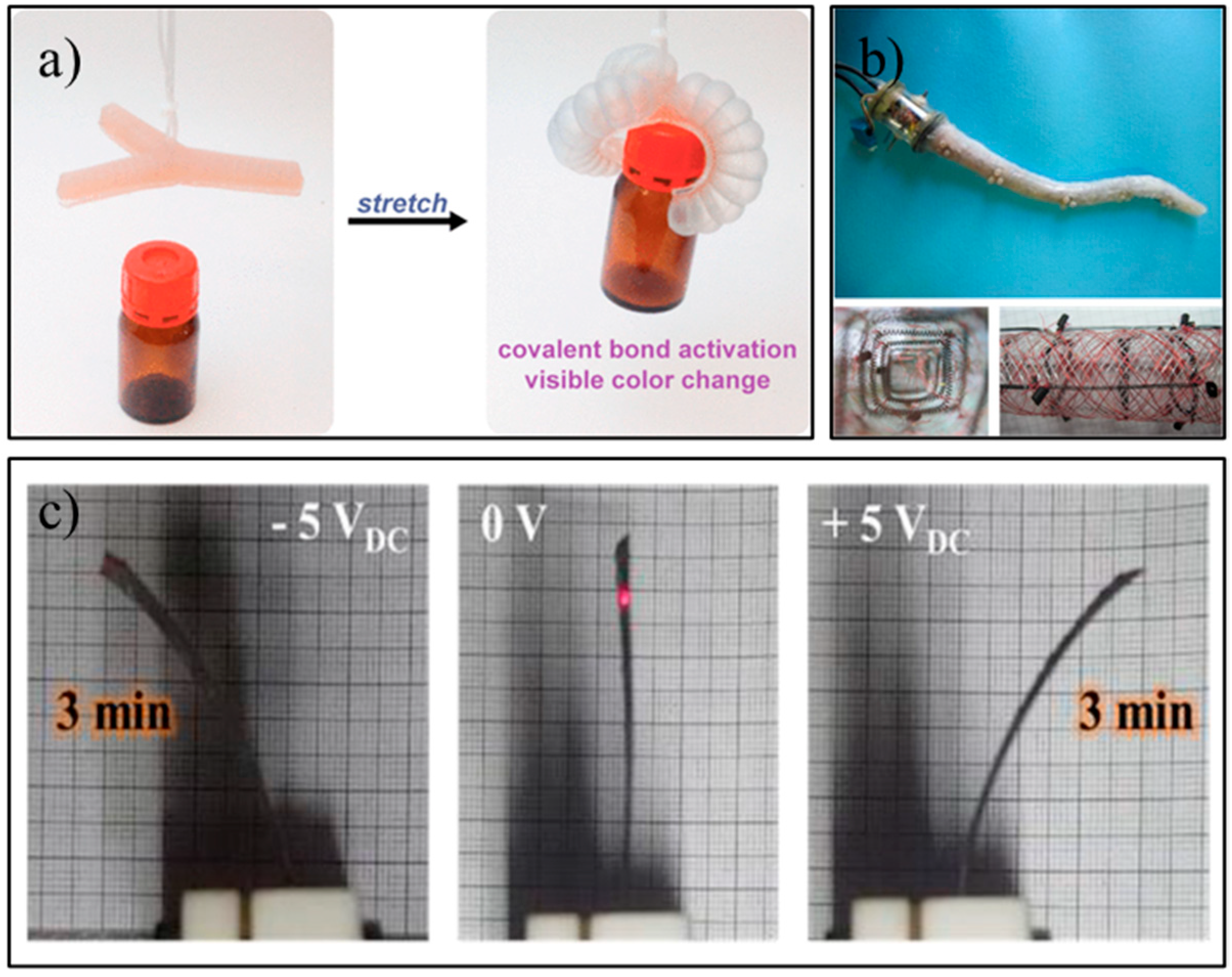 Sensors 23 00432 g002 Sensors 23 00432 g002