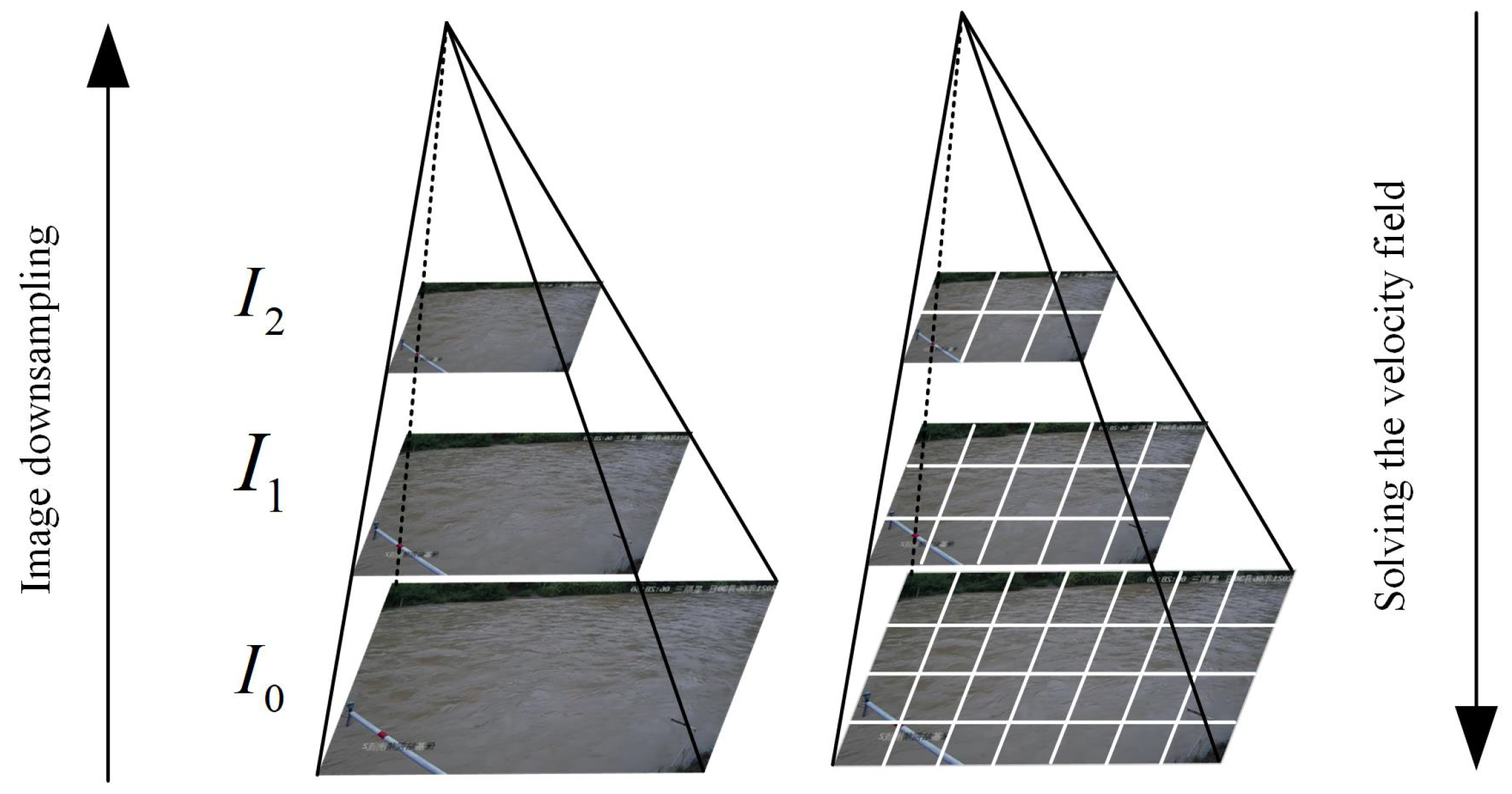 Sensors 23 00437 g001 Sensors 23 00437 g001