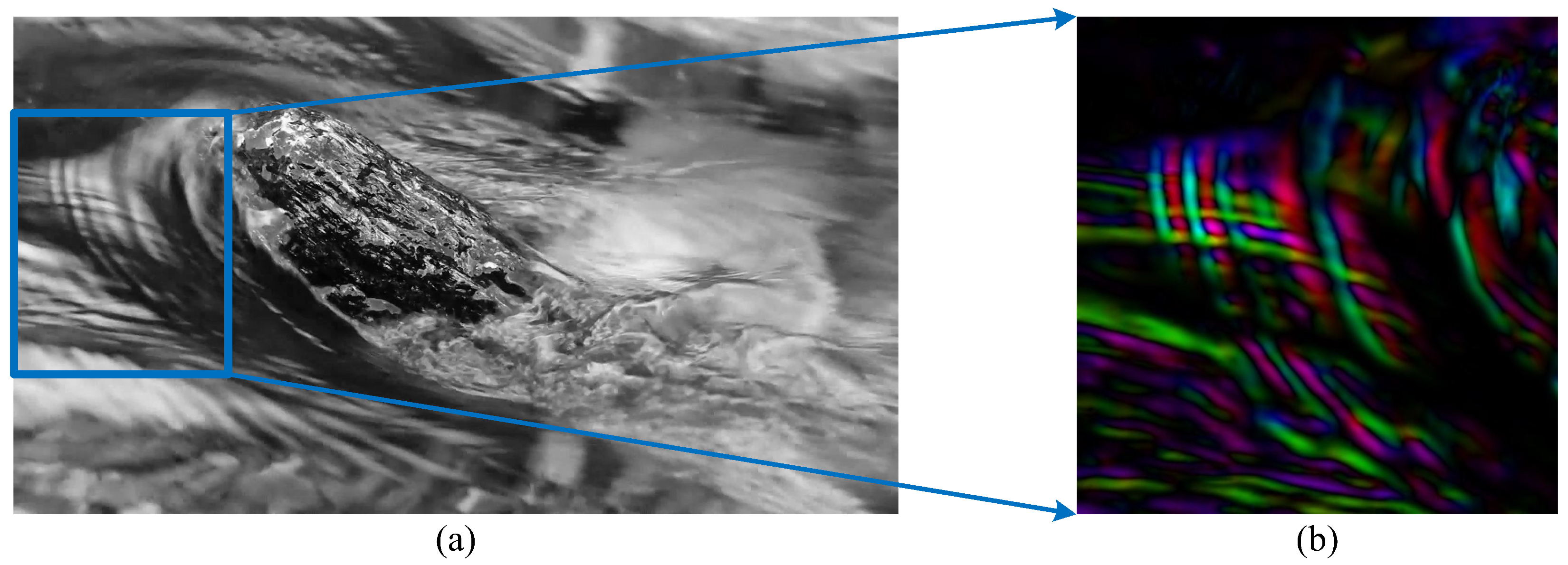 Sensors 23 00437 g004 Sensors 23 00437 g004