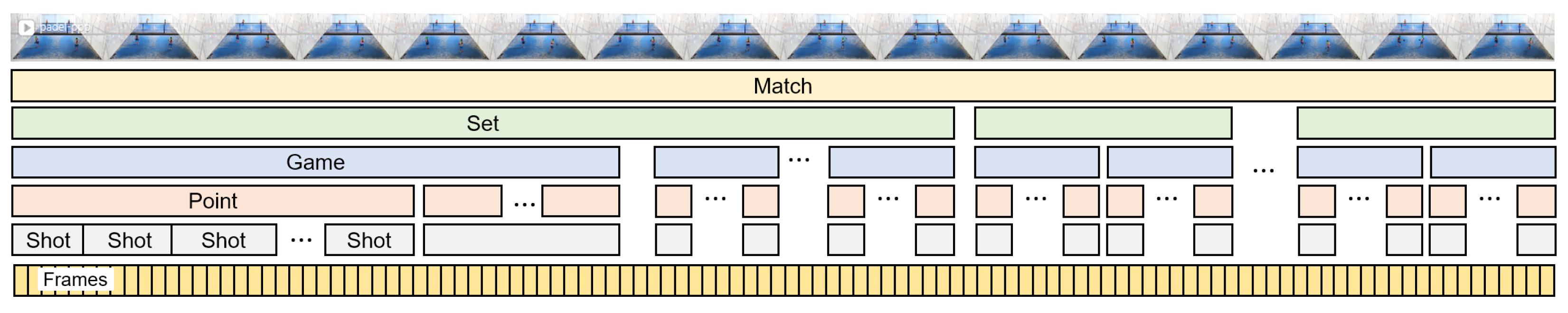 Sensors 23 00441 g003 Sensors 23 00441 g003