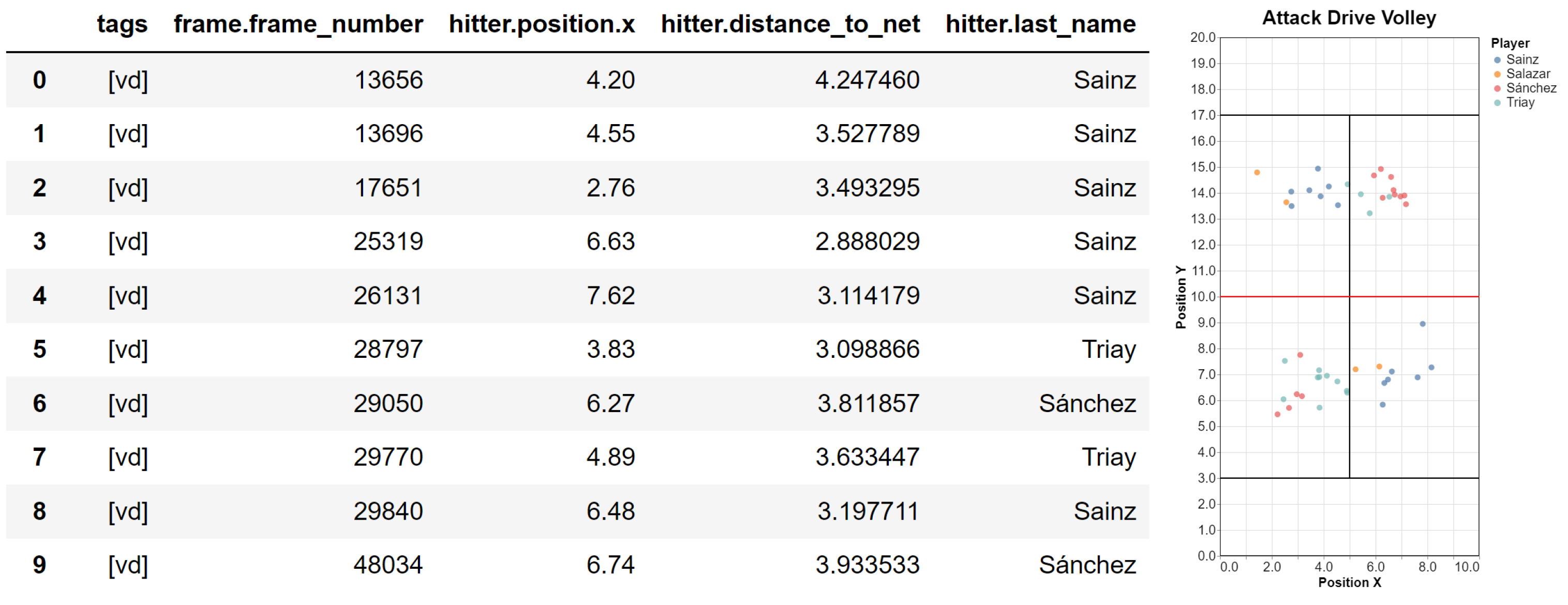 Sensors 23 00441 g008 Sensors 23 00441 g008