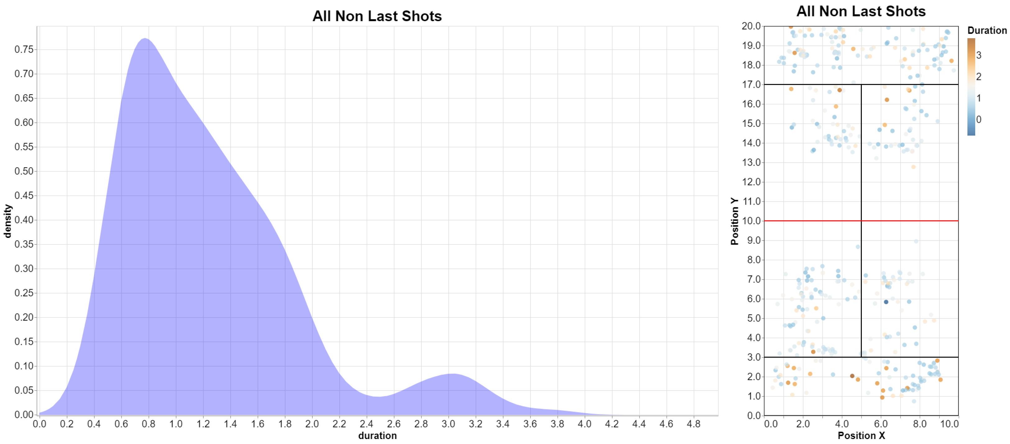 Sensors 23 00441 g013 Sensors 23 00441 g013