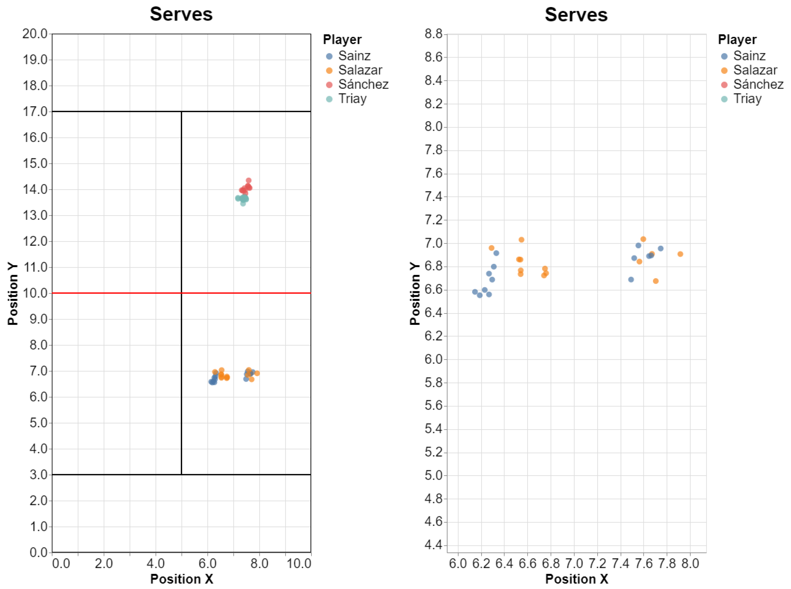 Sensors 23 00441 g015 Sensors 23 00441 g015
