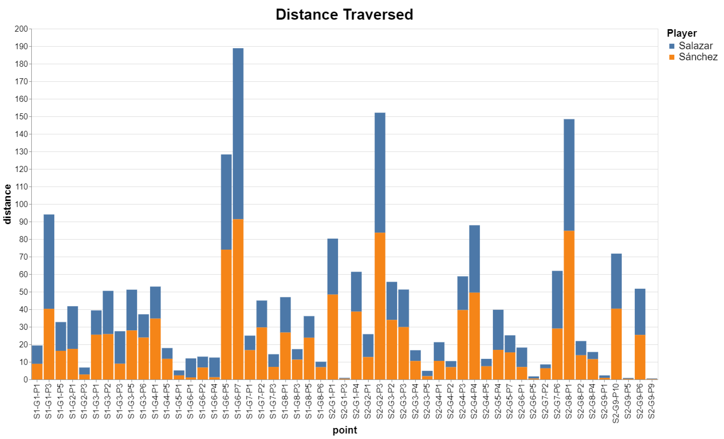 Sensors 23 00441 g019 Sensors 23 00441 g019