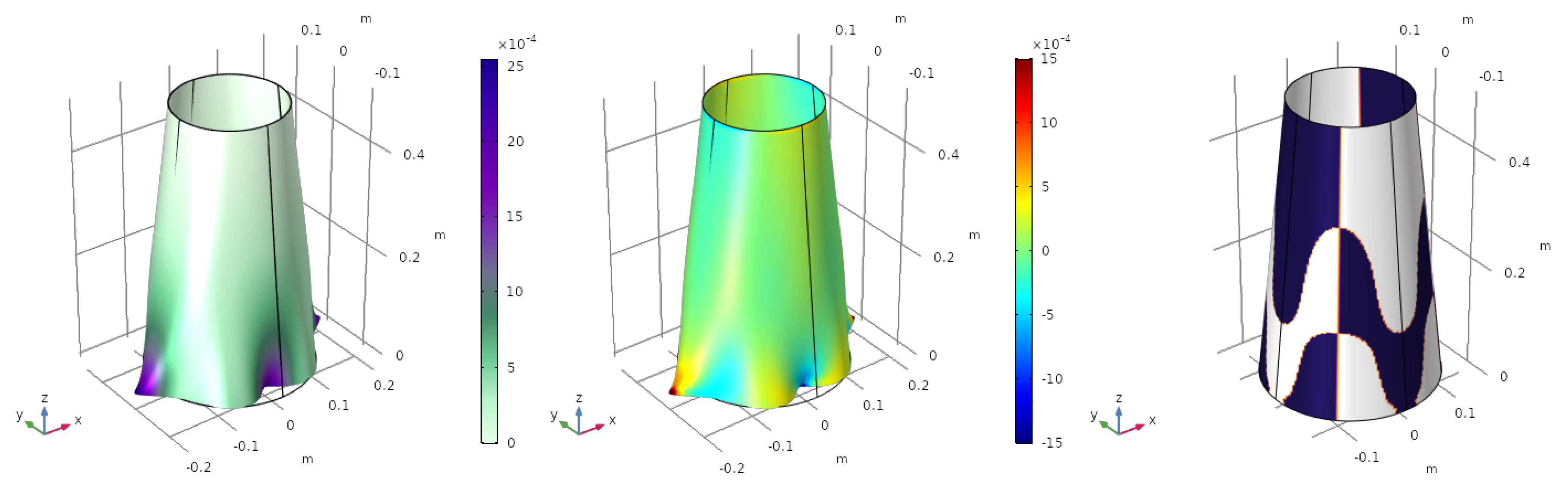 Sensors 23 00442 g003 550
