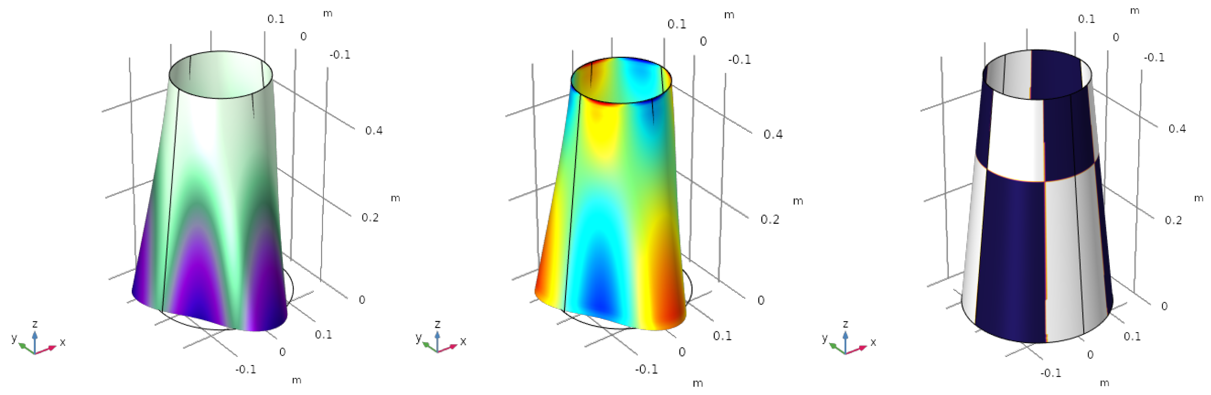 Sensors 23 00442 g004 550