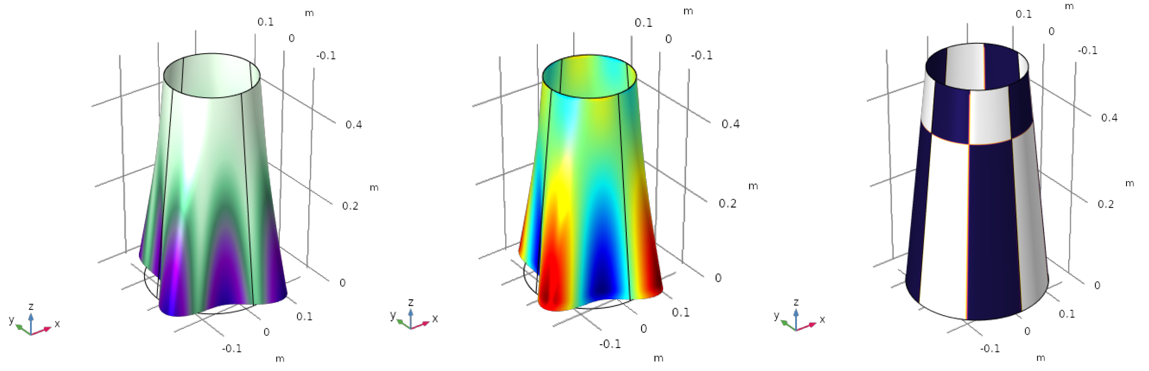 Sensors 23 00442 g005 550