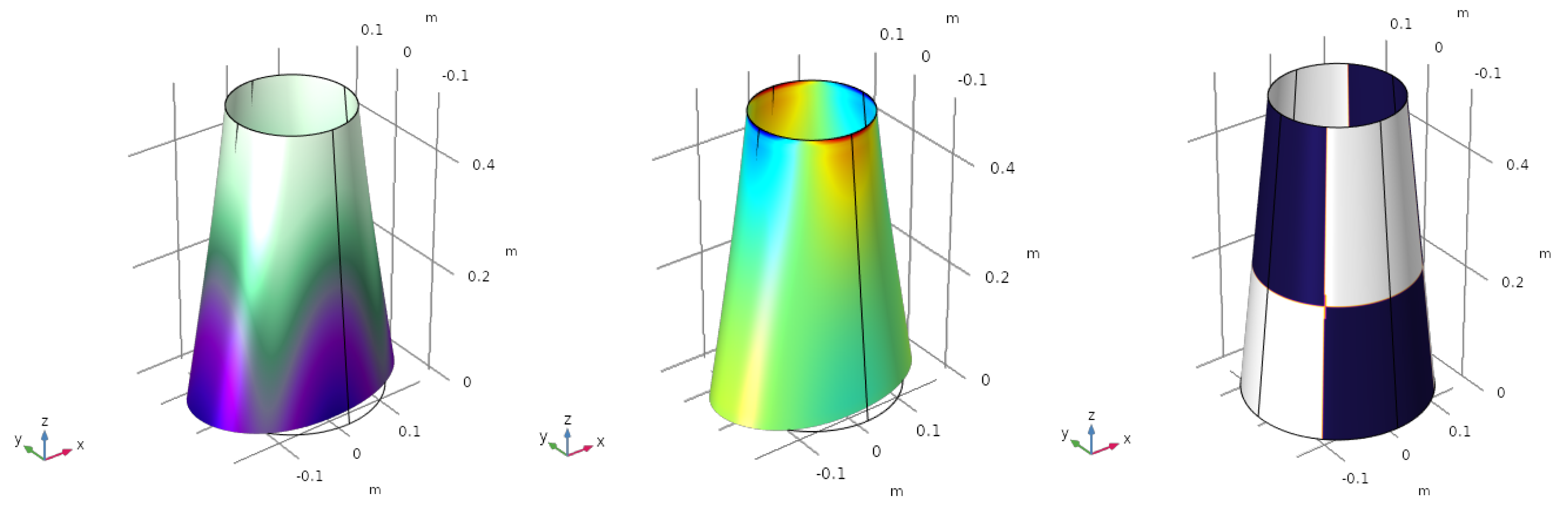 Sensors 23 00442 g006 550