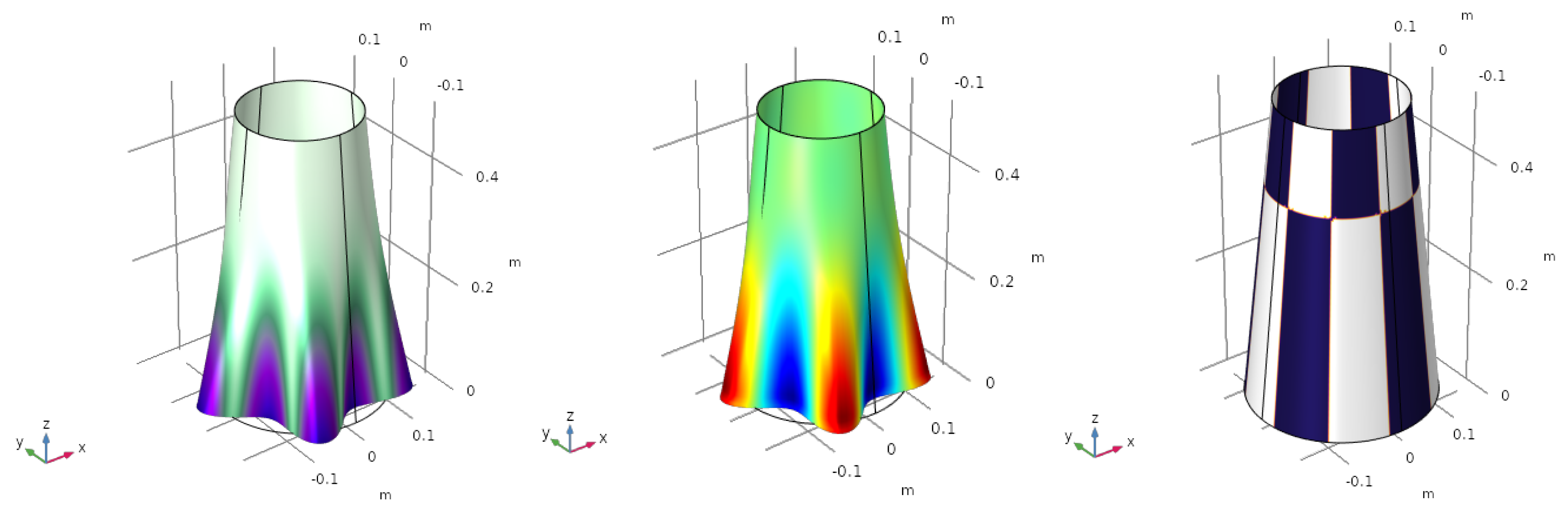 Sensors 23 00442 g007 550