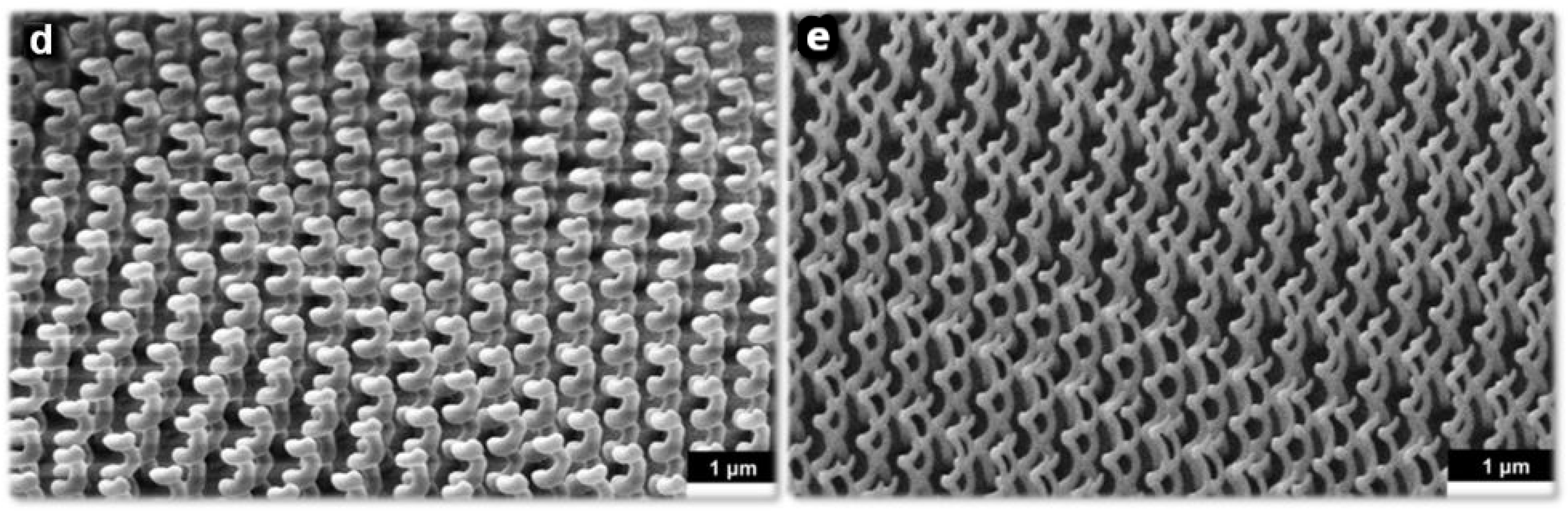 Sensors 23 00445 g002b Sensors 23 00445 g002b