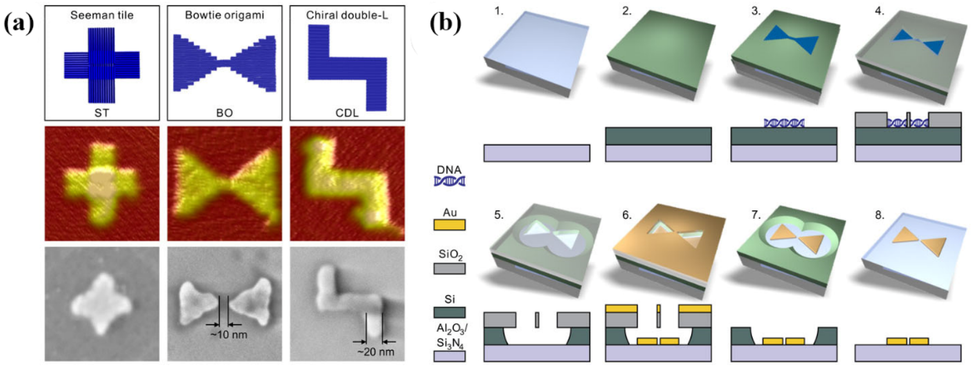 Sensors 23 00445 g007 Sensors 23 00445 g007