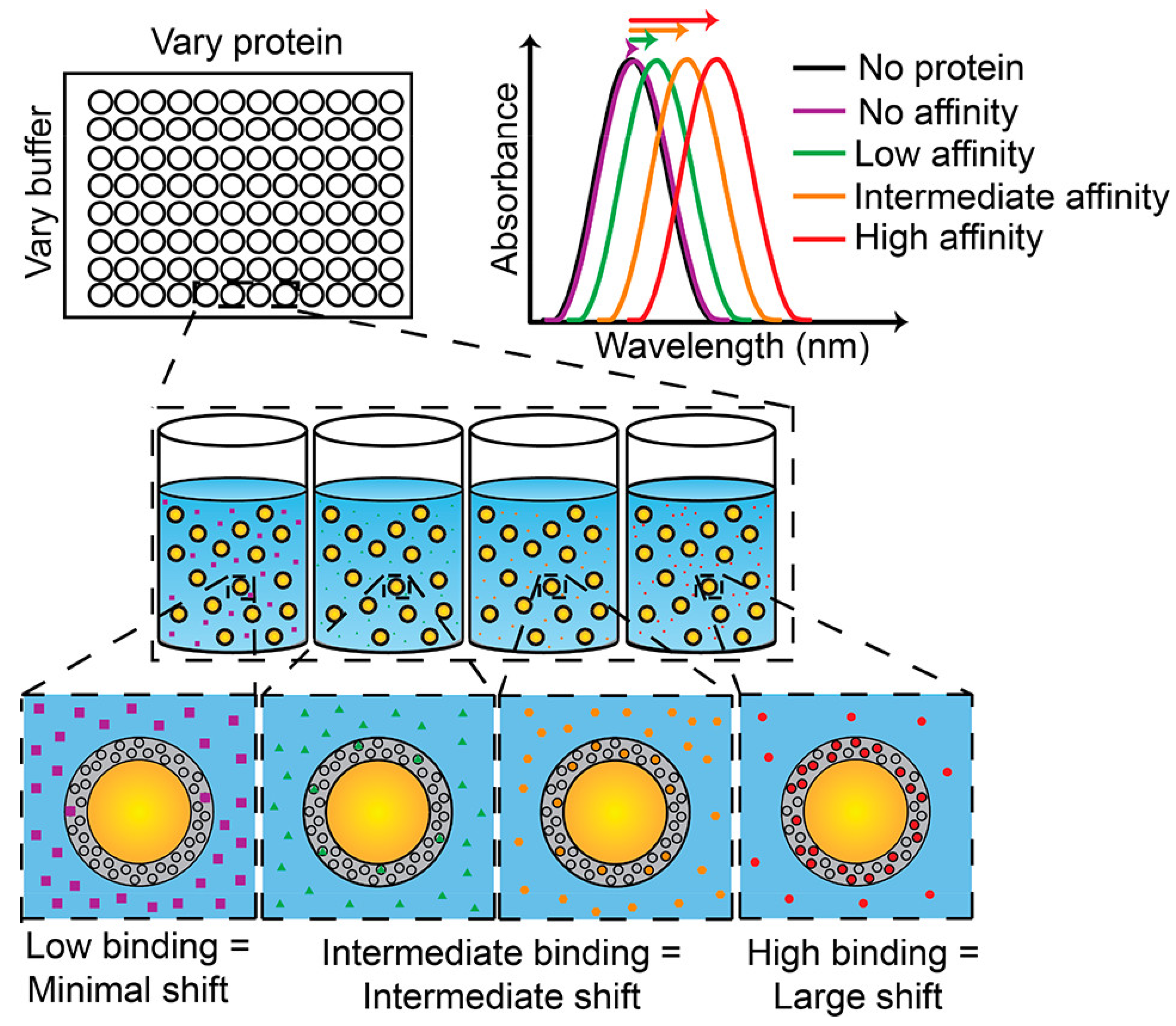 Sensors 23 00445 g011 Sensors 23 00445 g011