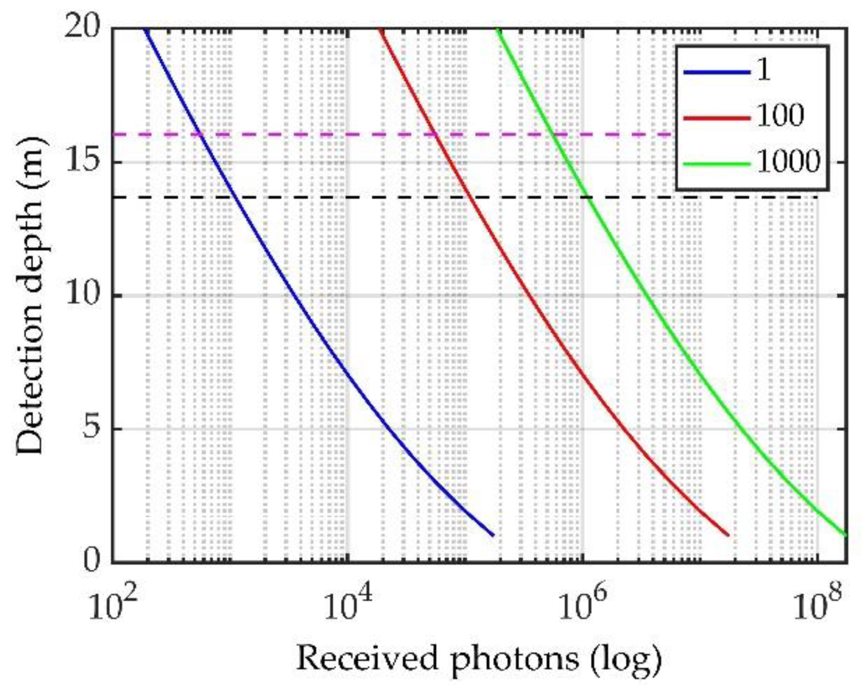 Sensors 23 00446 g012 Sensors 23 00446 g012