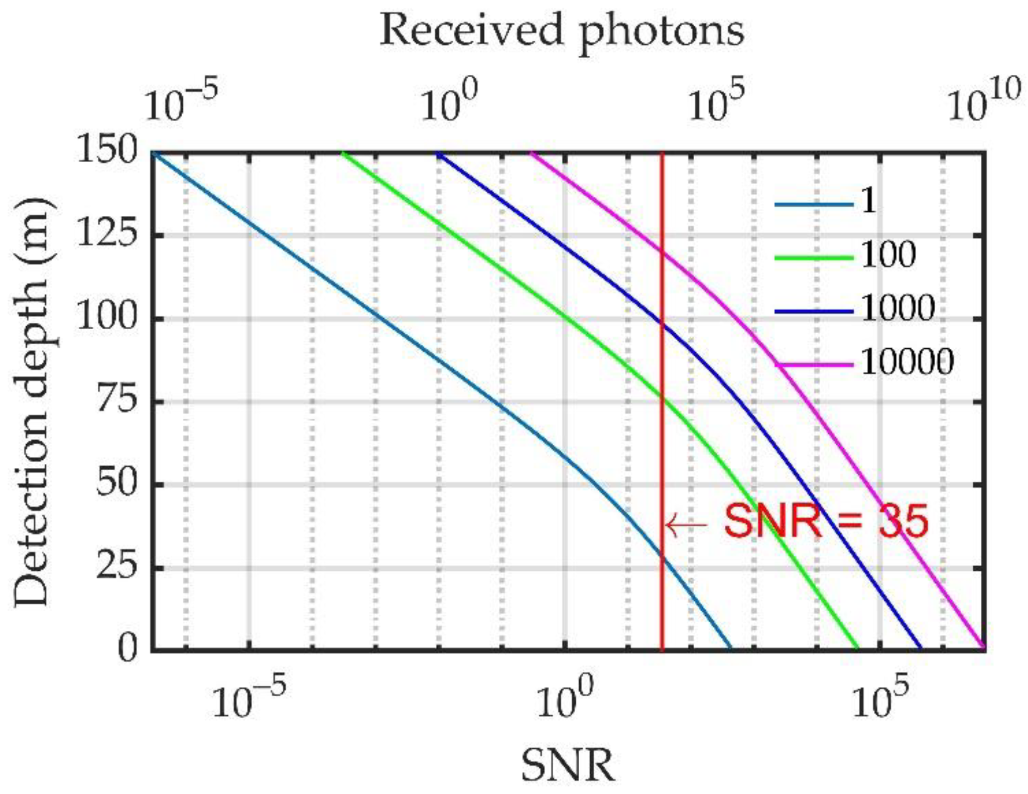 Sensors 23 00446 g016 Sensors 23 00446 g016