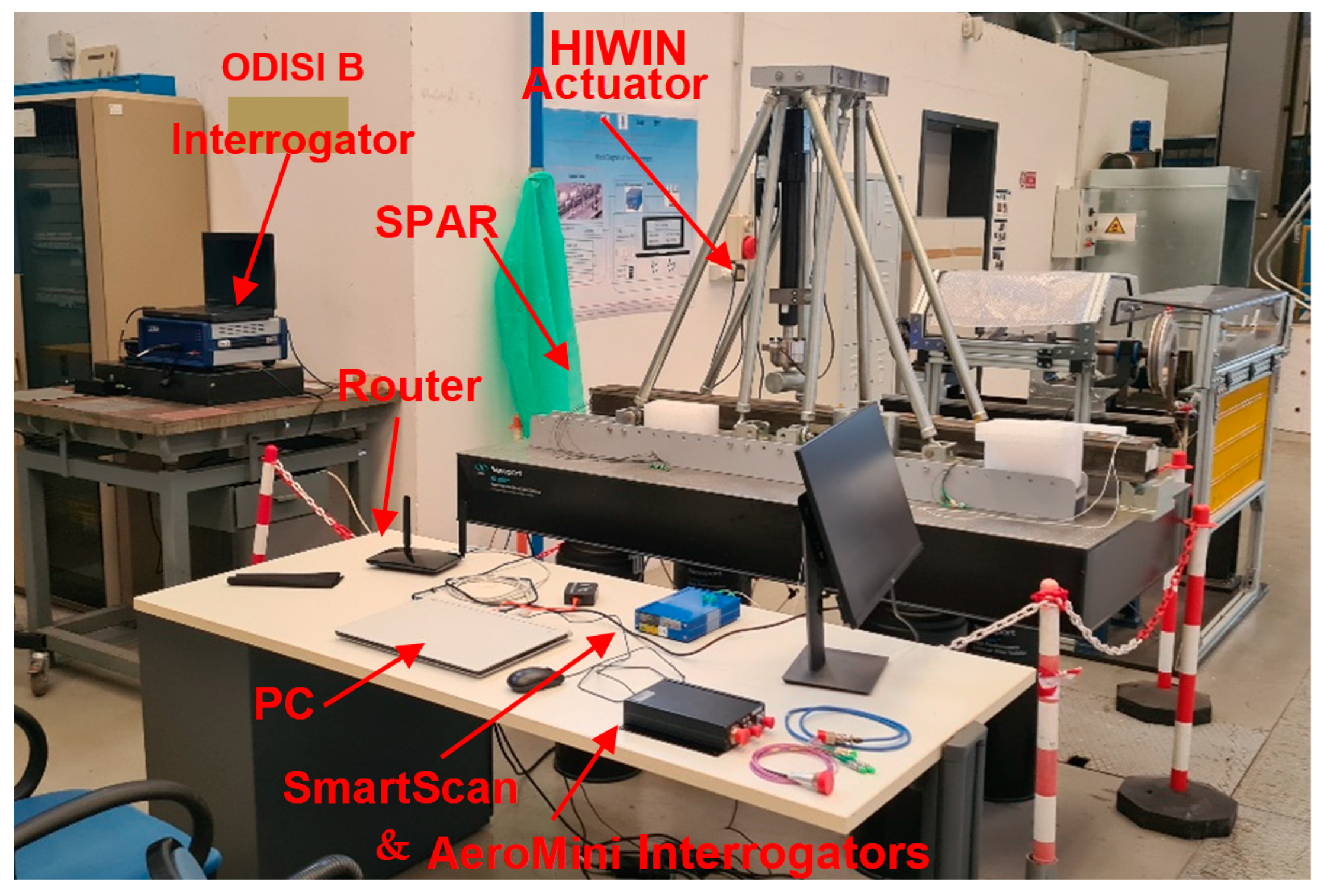 Sensors 23 00455 g004 550