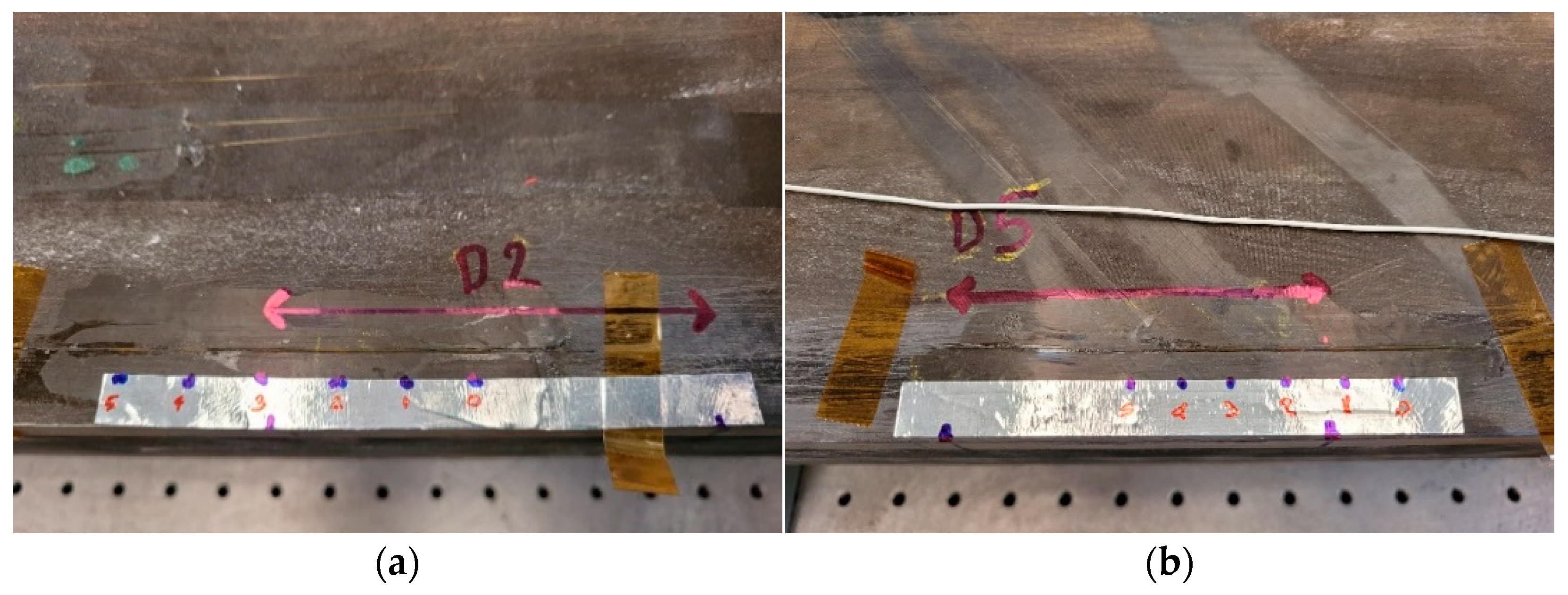 Sensors 23 00455 g010 550