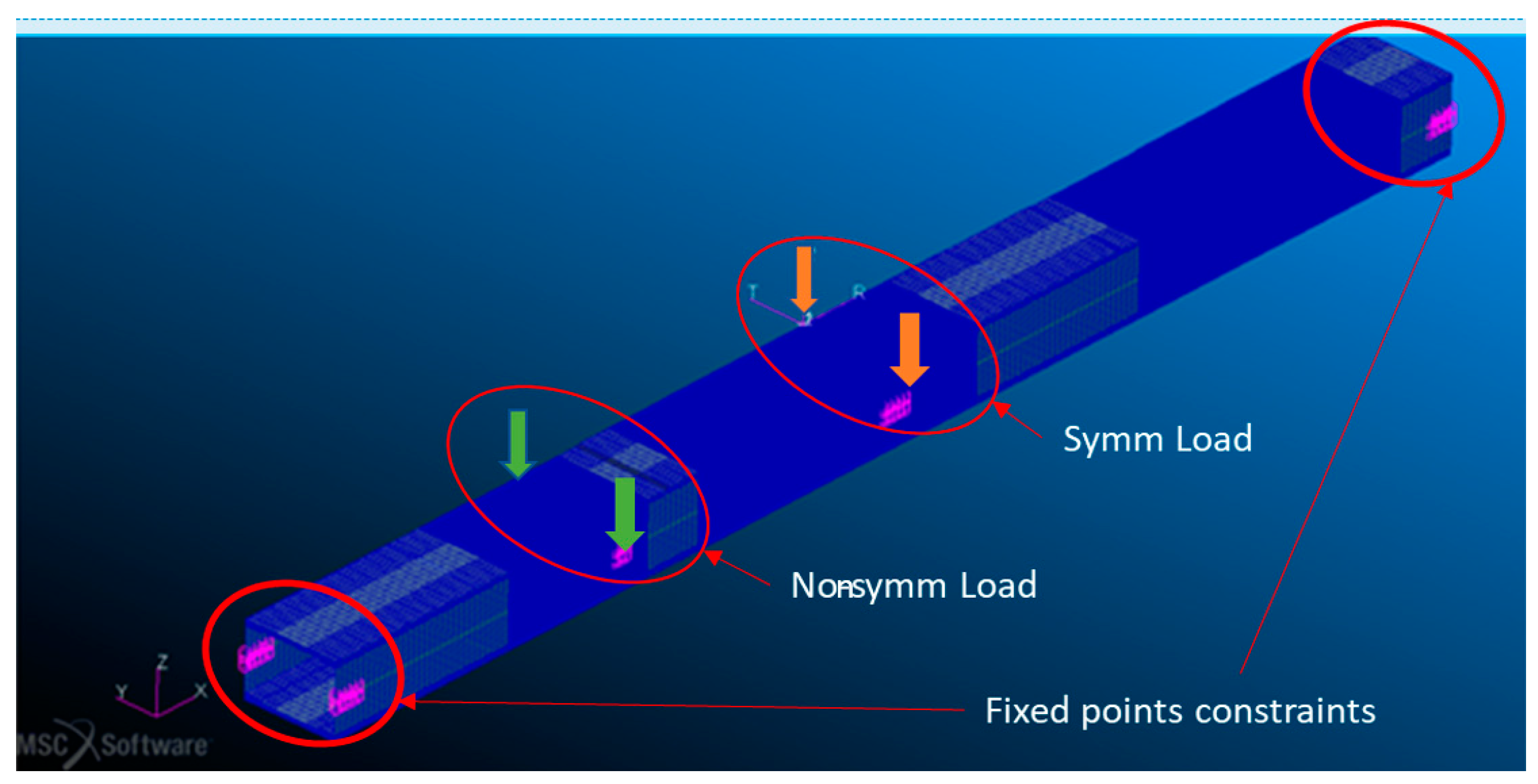 Sensors 23 00455 g012 550