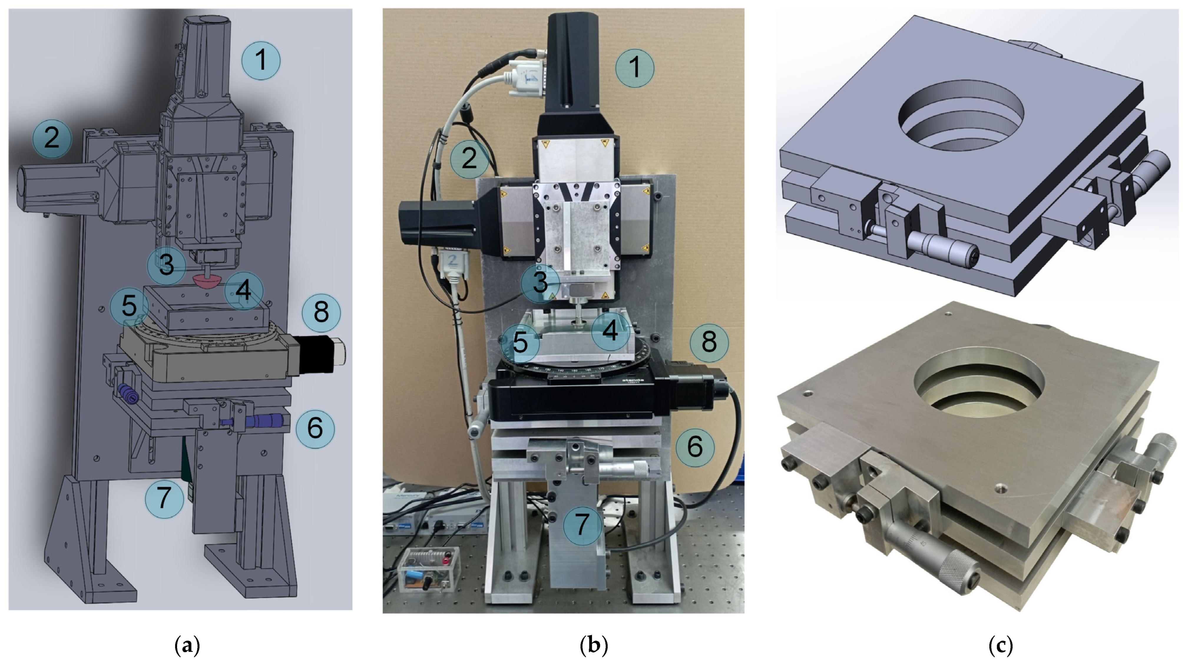 Sensors 23 00456 g004
