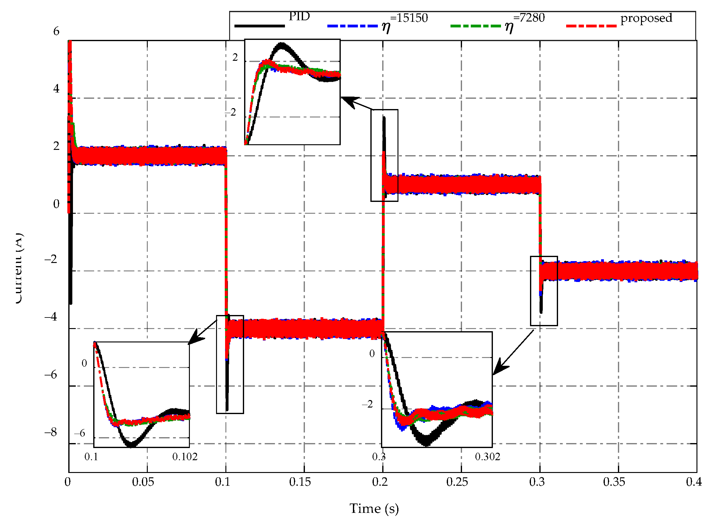 Sensors 23 00457 g013 Sensors 23 00457 g013