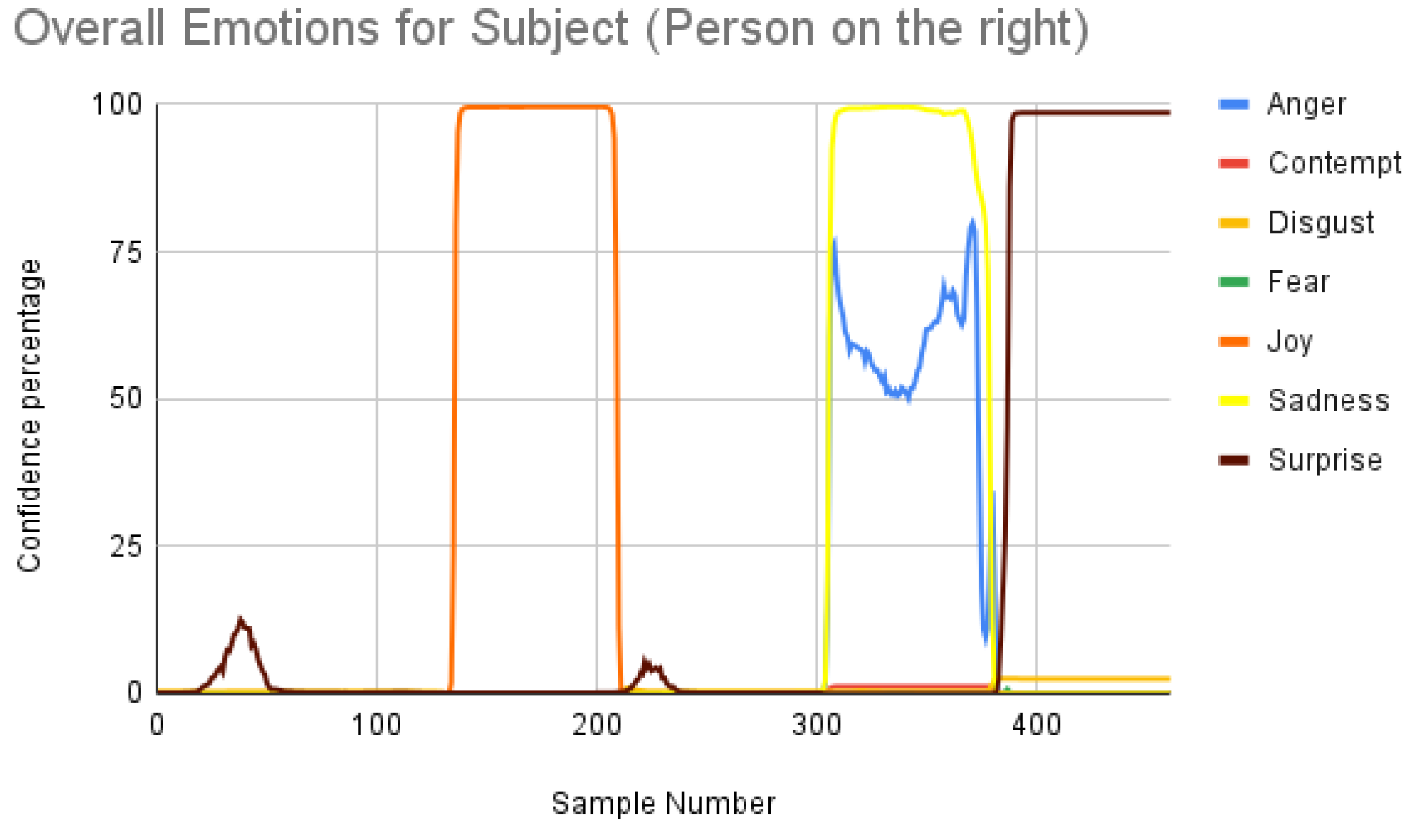 Sensors 23 00458 g007