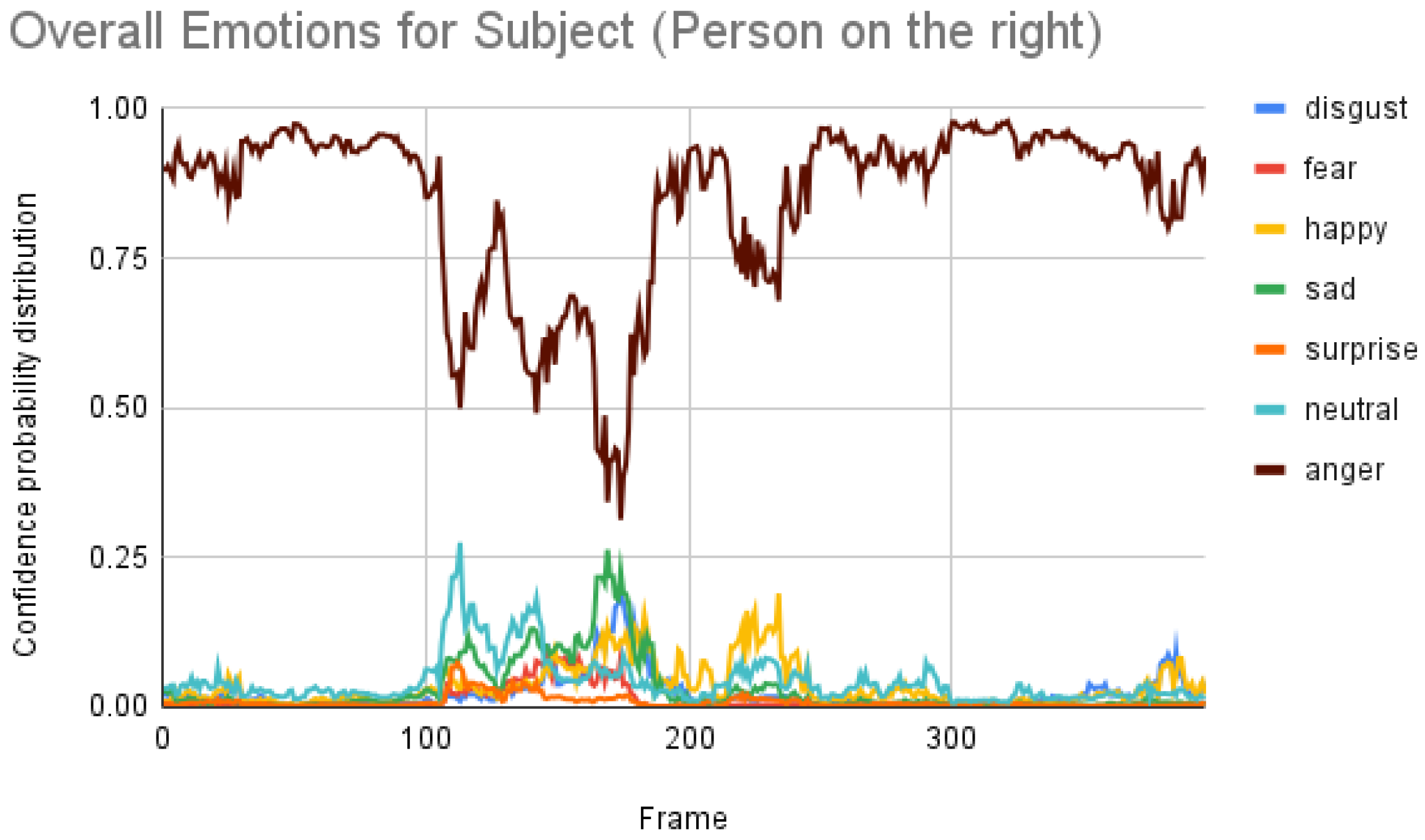 Sensors 23 00458 g009