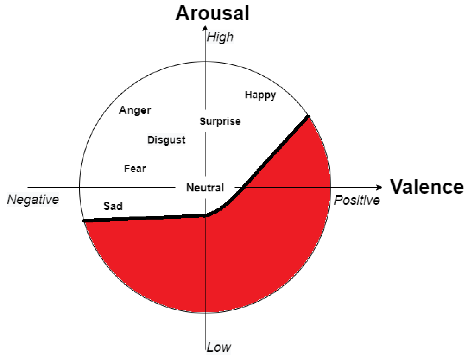 Sensors 23 00458 g011
