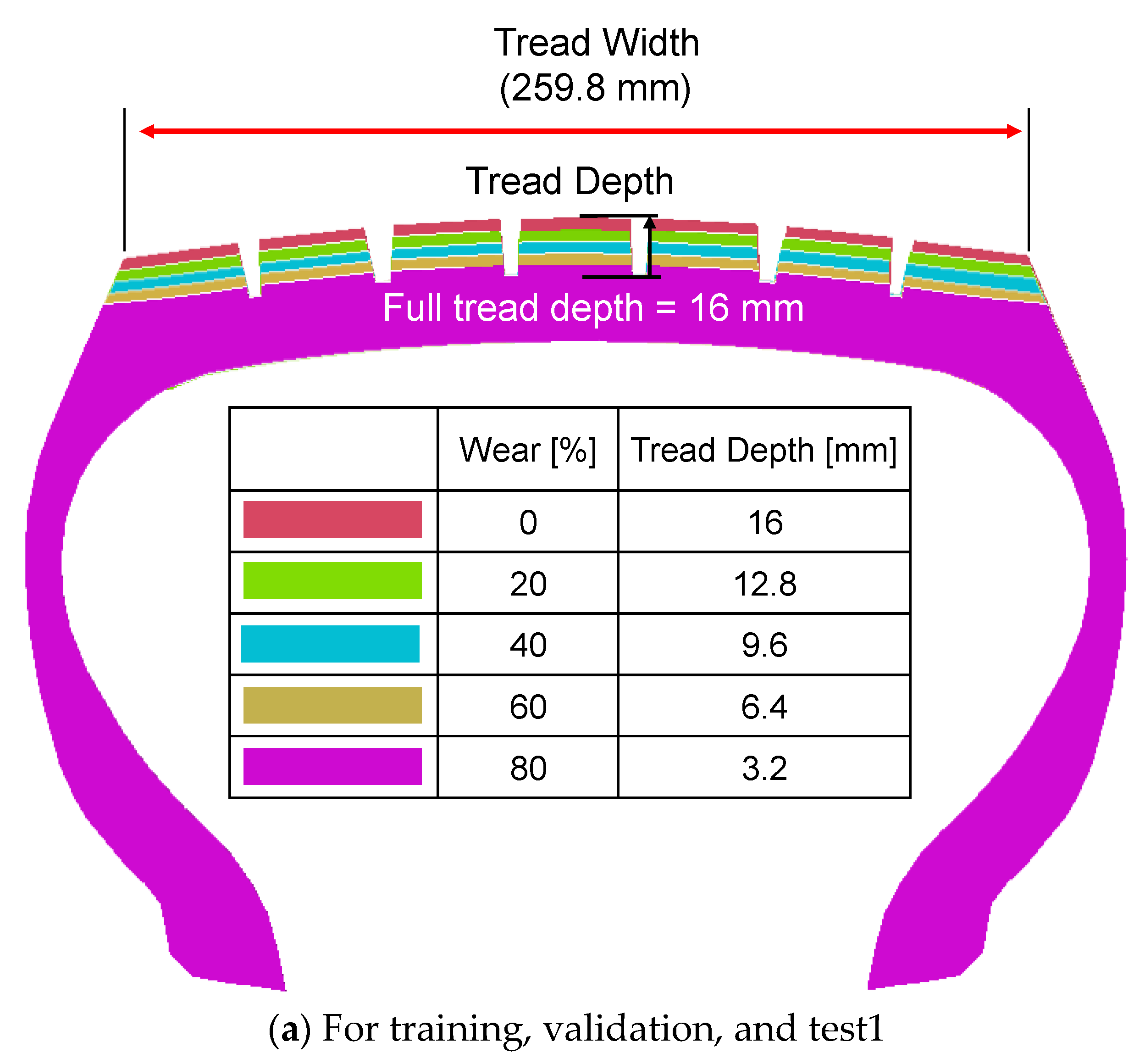 Sensors 23 00459 g005a Sensors 23 00459 g005a