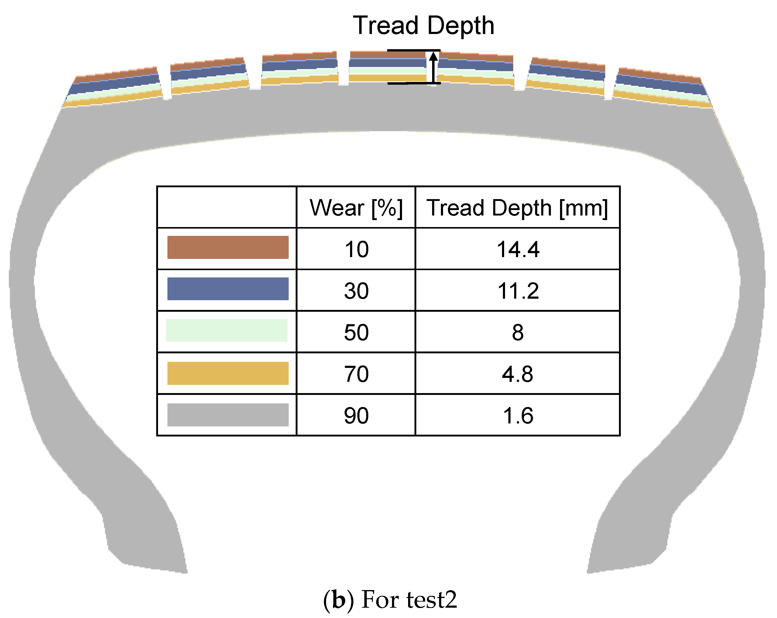 Sensors 23 00459 g005b Sensors 23 00459 g005b