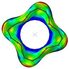 Sensors 23 00459 i003 Sensors 23 00459 i003