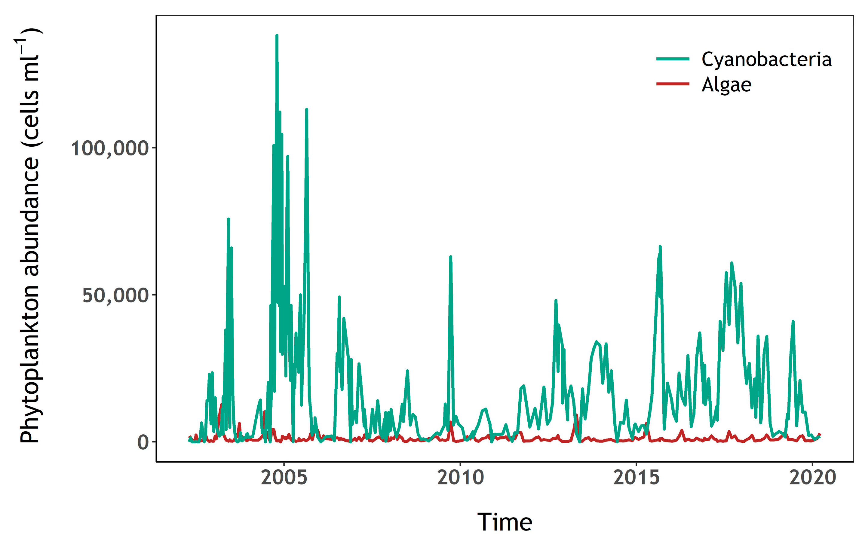Sensors 23 00461 g002