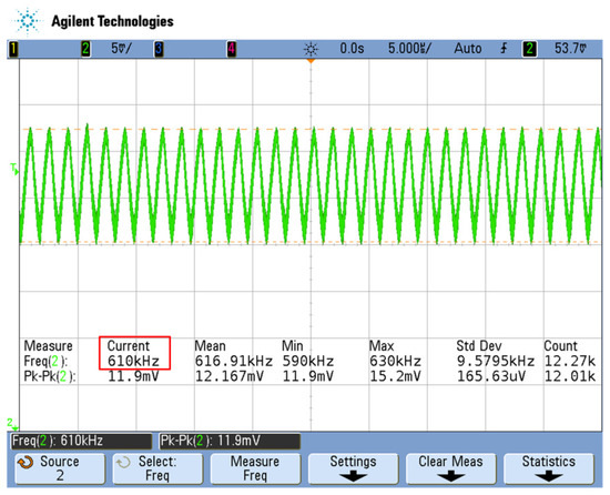 Enhanced Frequency Stability of SAW Yarn Tension Sensor by