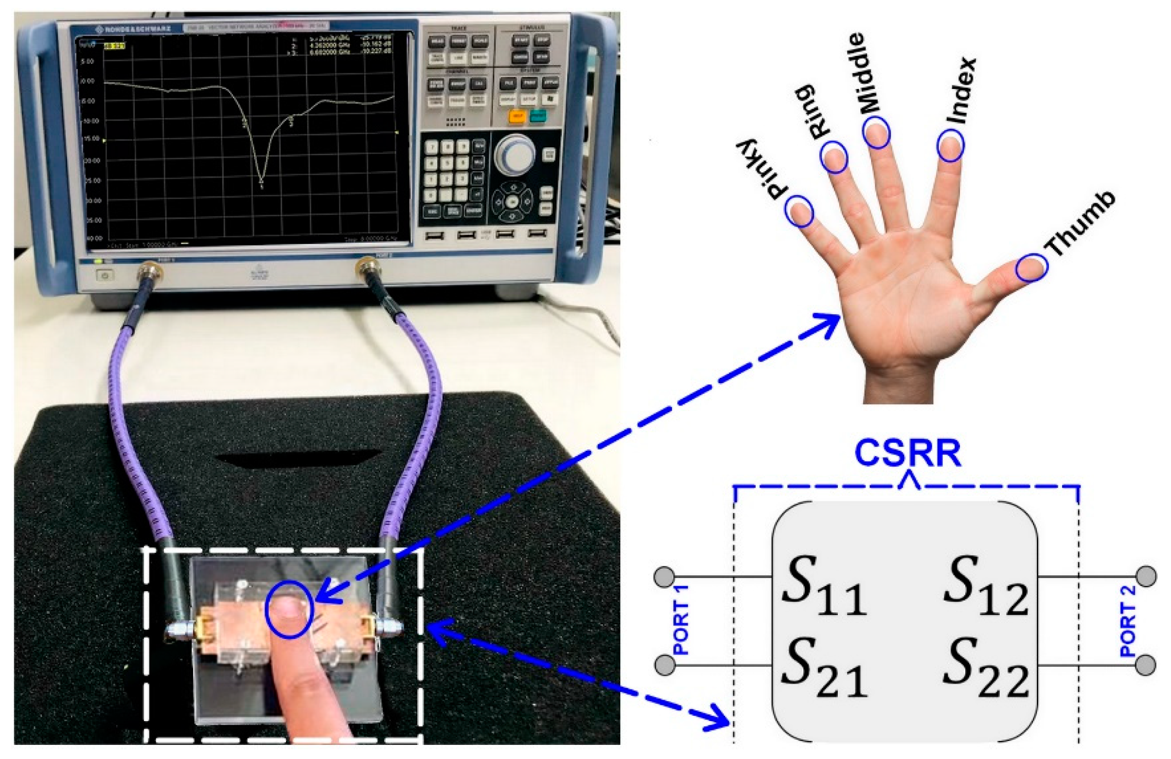 Sensors 23 00473 g006 Sensors 23 00473 g006
