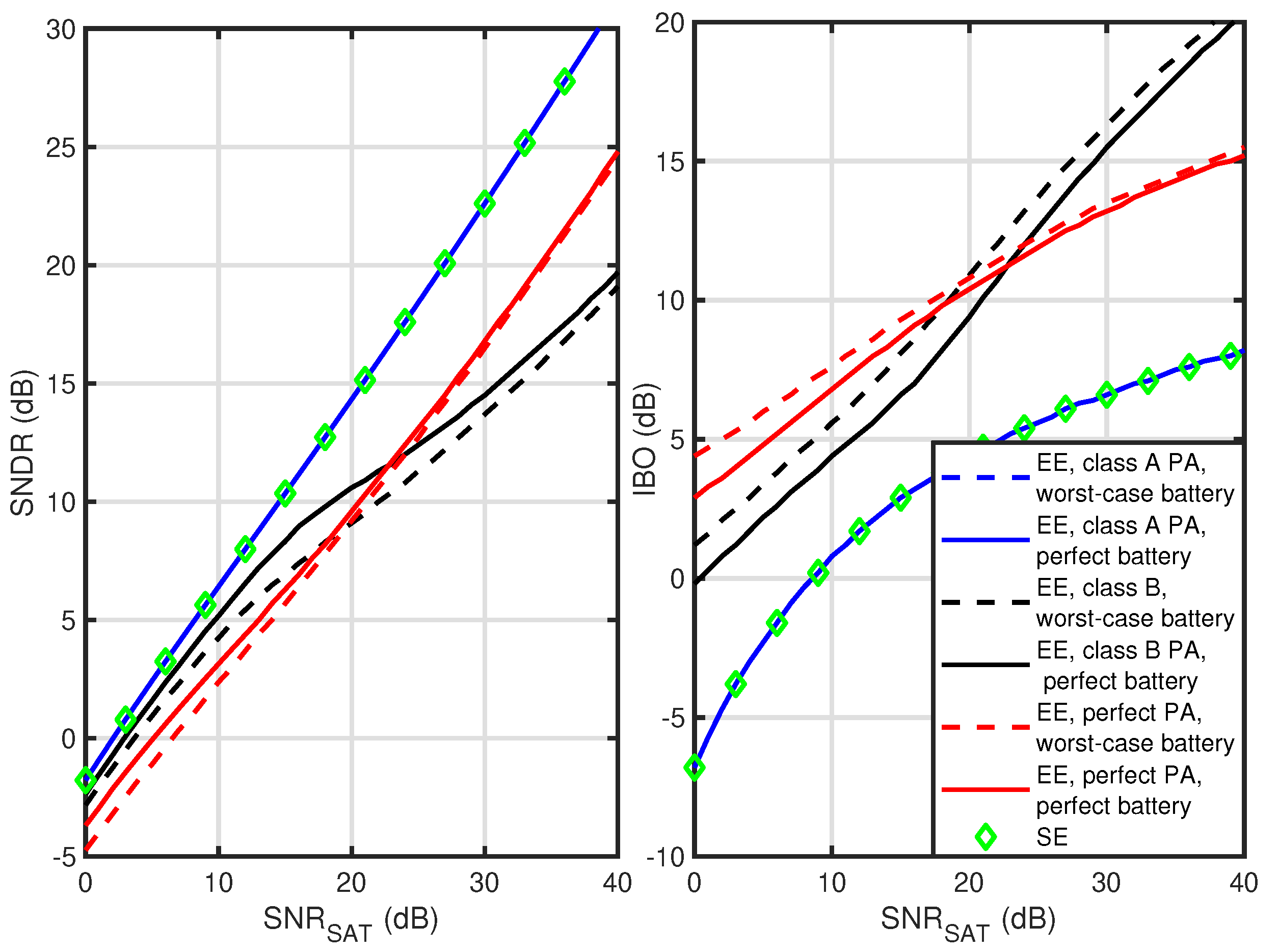 Sensors 23 00474 g004 Sensors 23 00474 g004