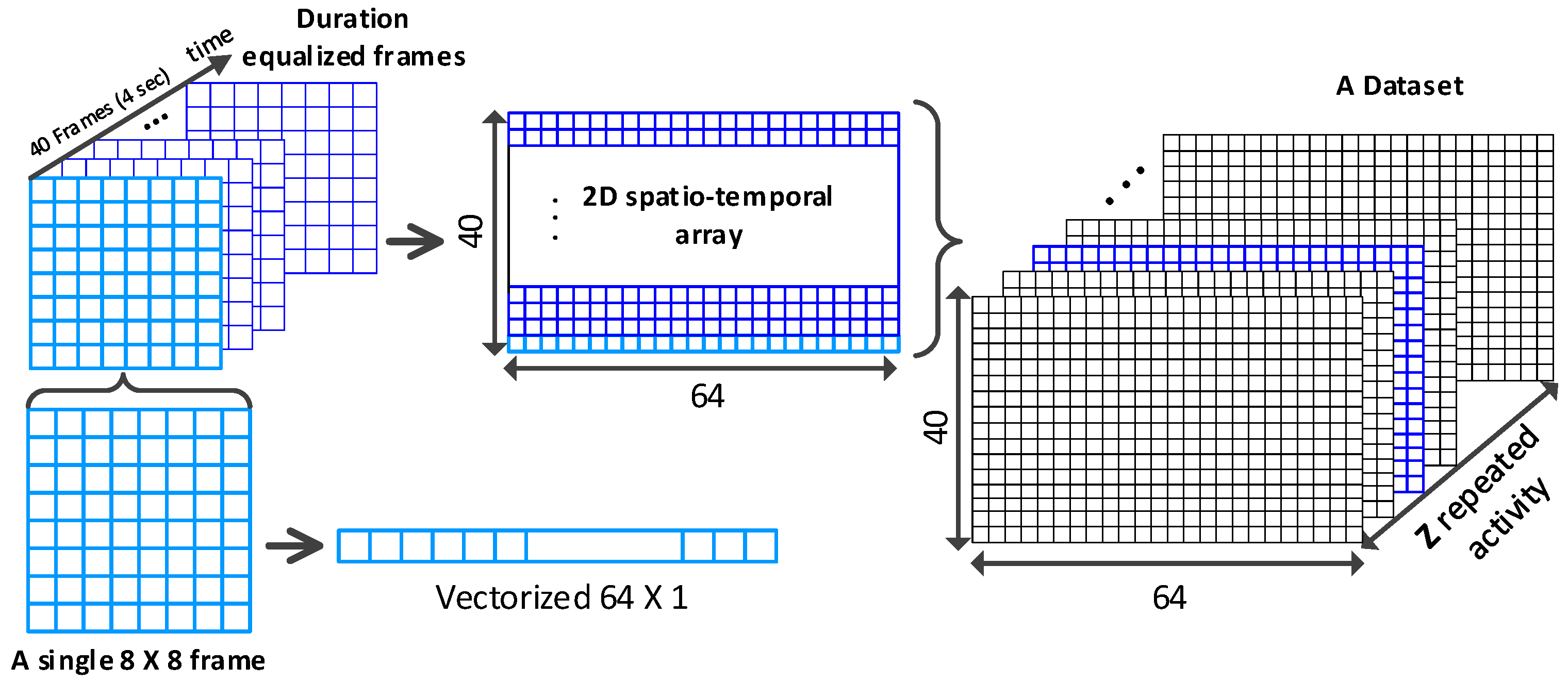 Sensors 23 00478 g006 Sensors 23 00478 g006