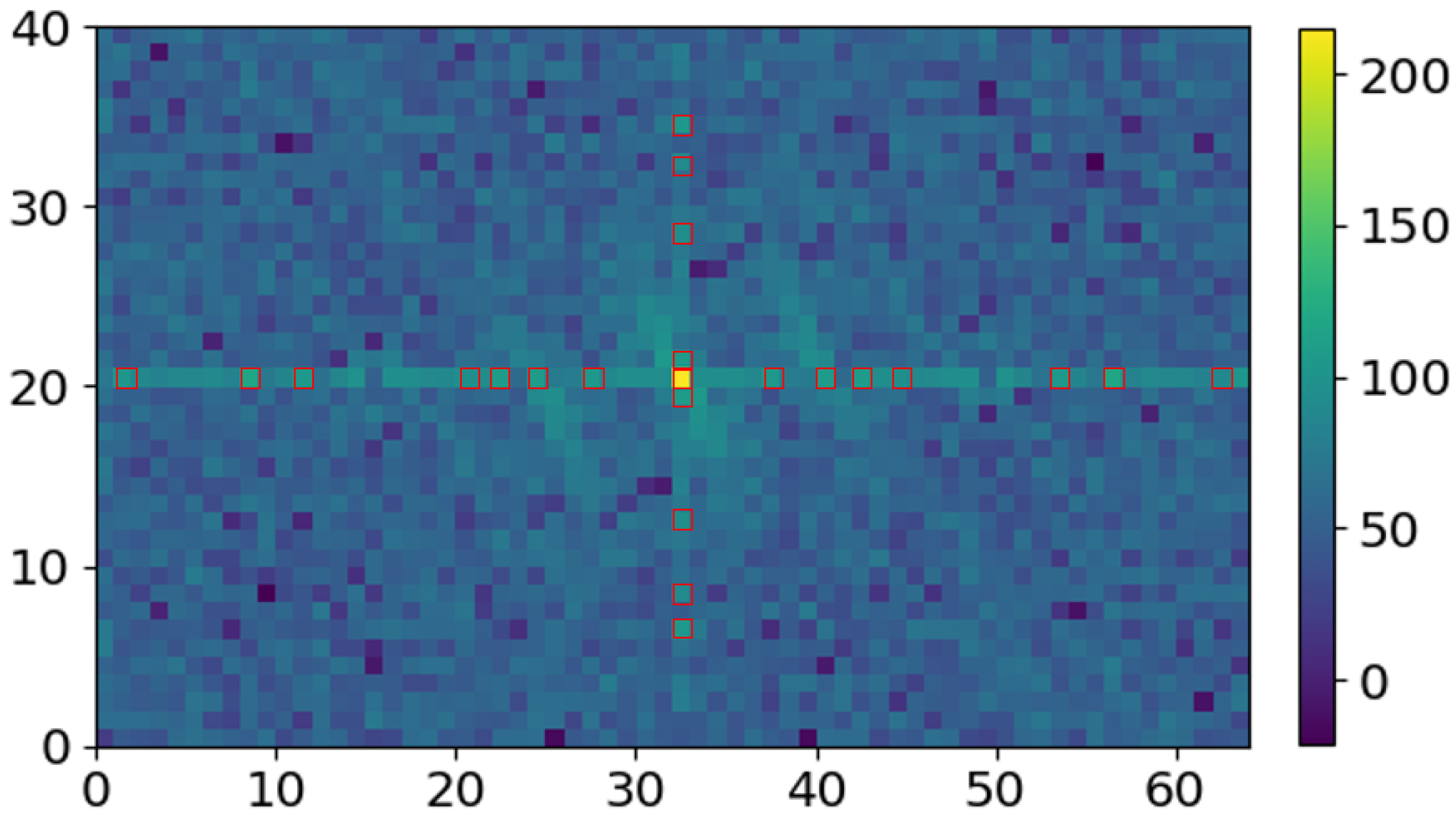 Sensors 23 00478 g007 Sensors 23 00478 g007
