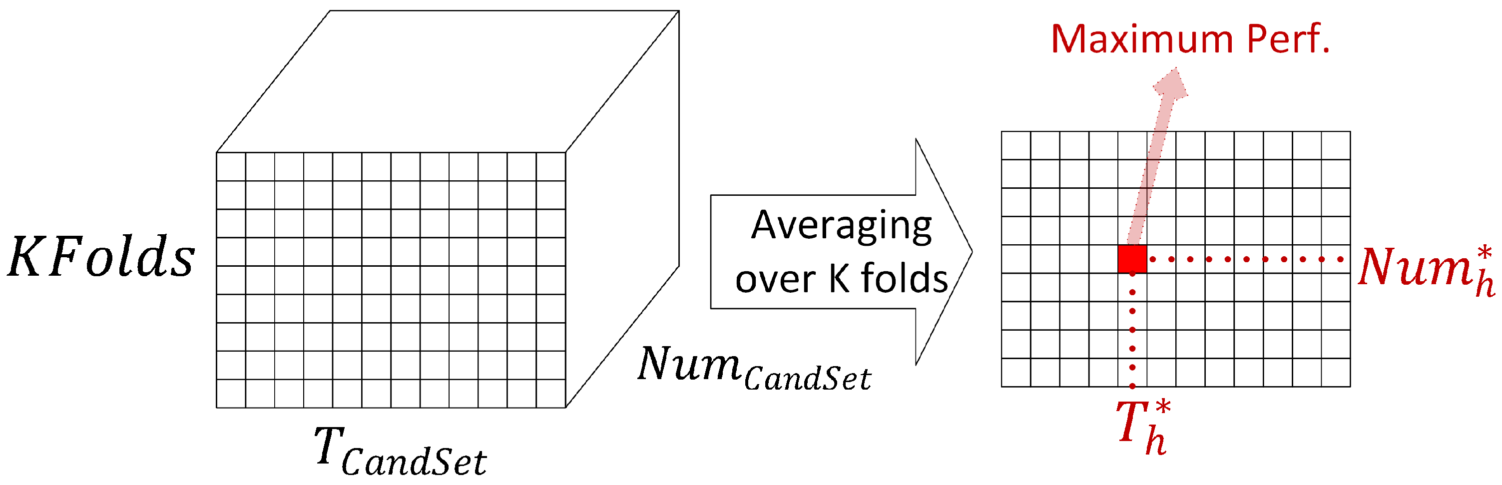 Sensors 23 00478 g008 Sensors 23 00478 g008