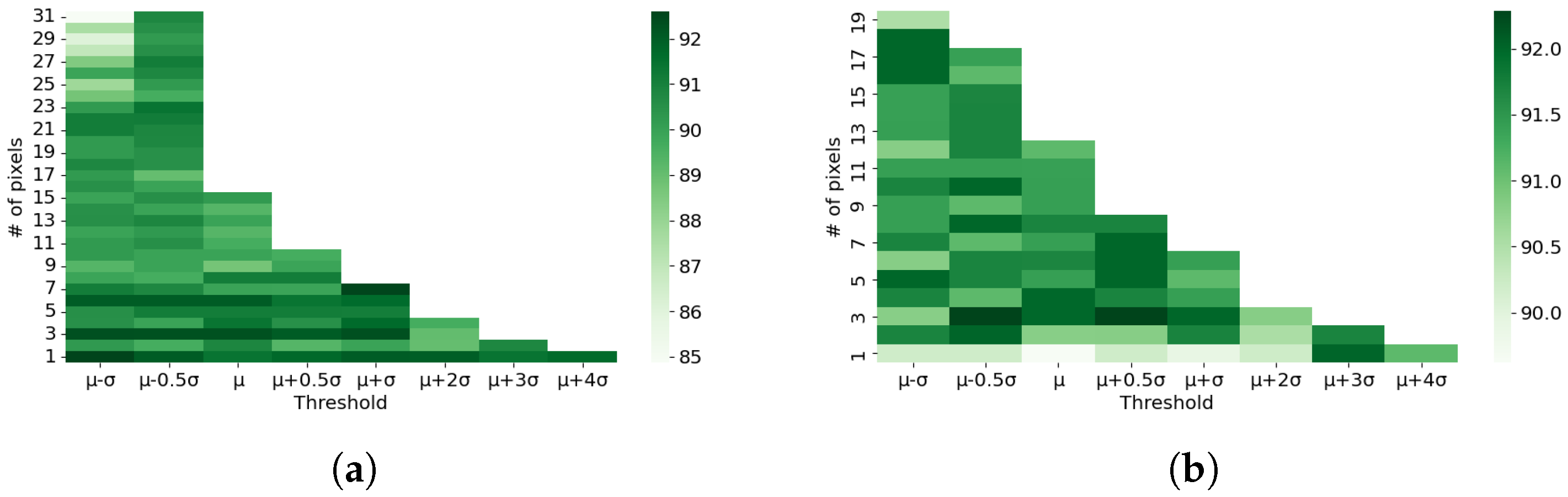 Sensors 23 00478 g009 Sensors 23 00478 g009