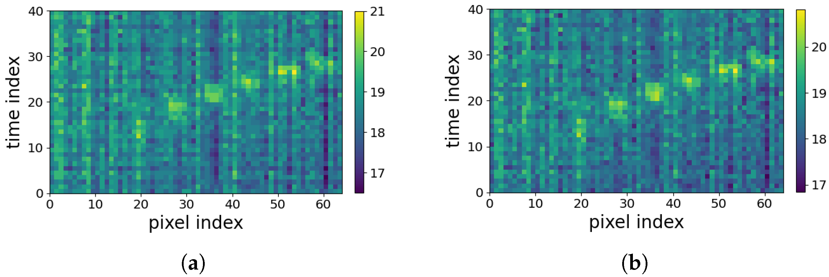 Sensors 23 00478 g010 Sensors 23 00478 g010