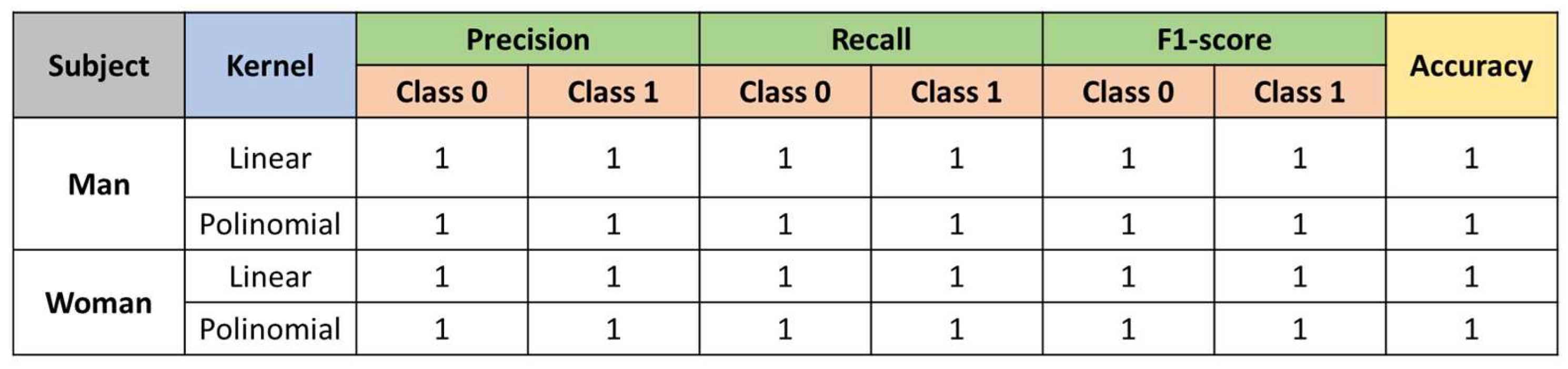 Sensors 23 00483 g012 Sensors 23 00483 g012
