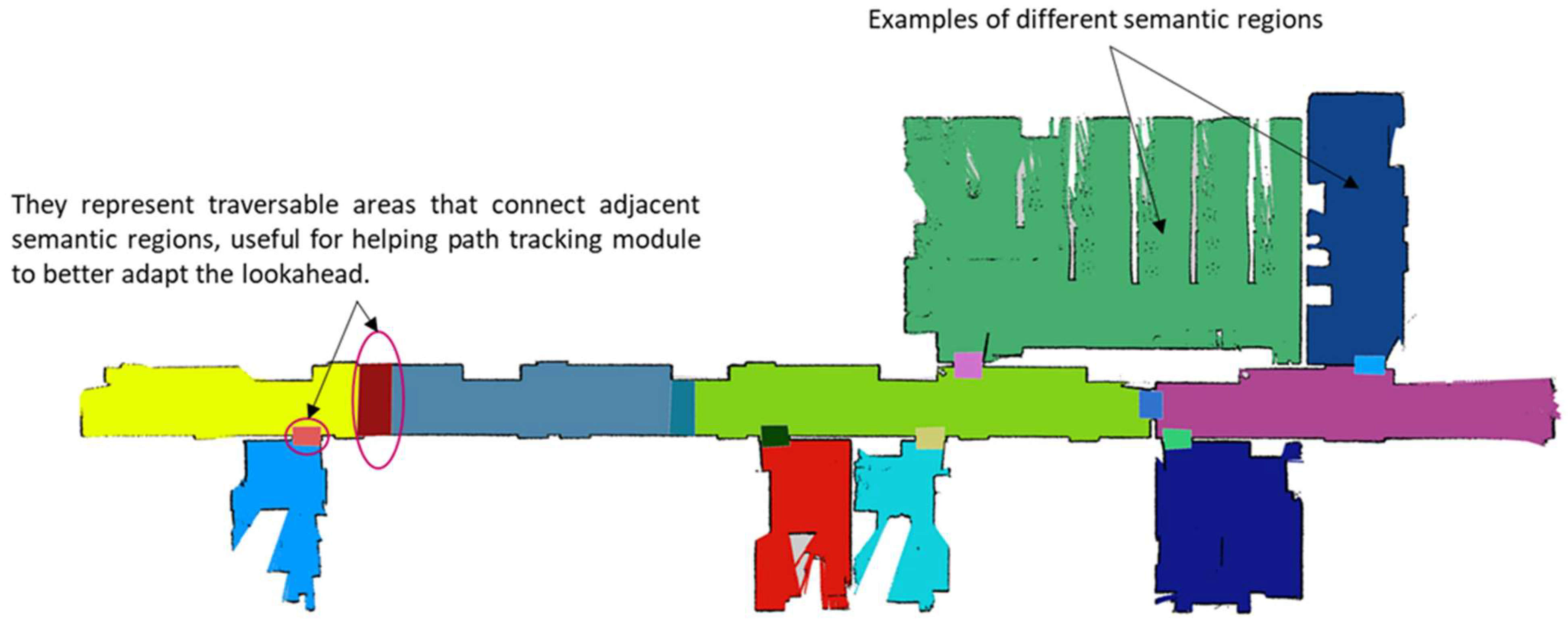 Sensors 23 00483 g015 Sensors 23 00483 g015