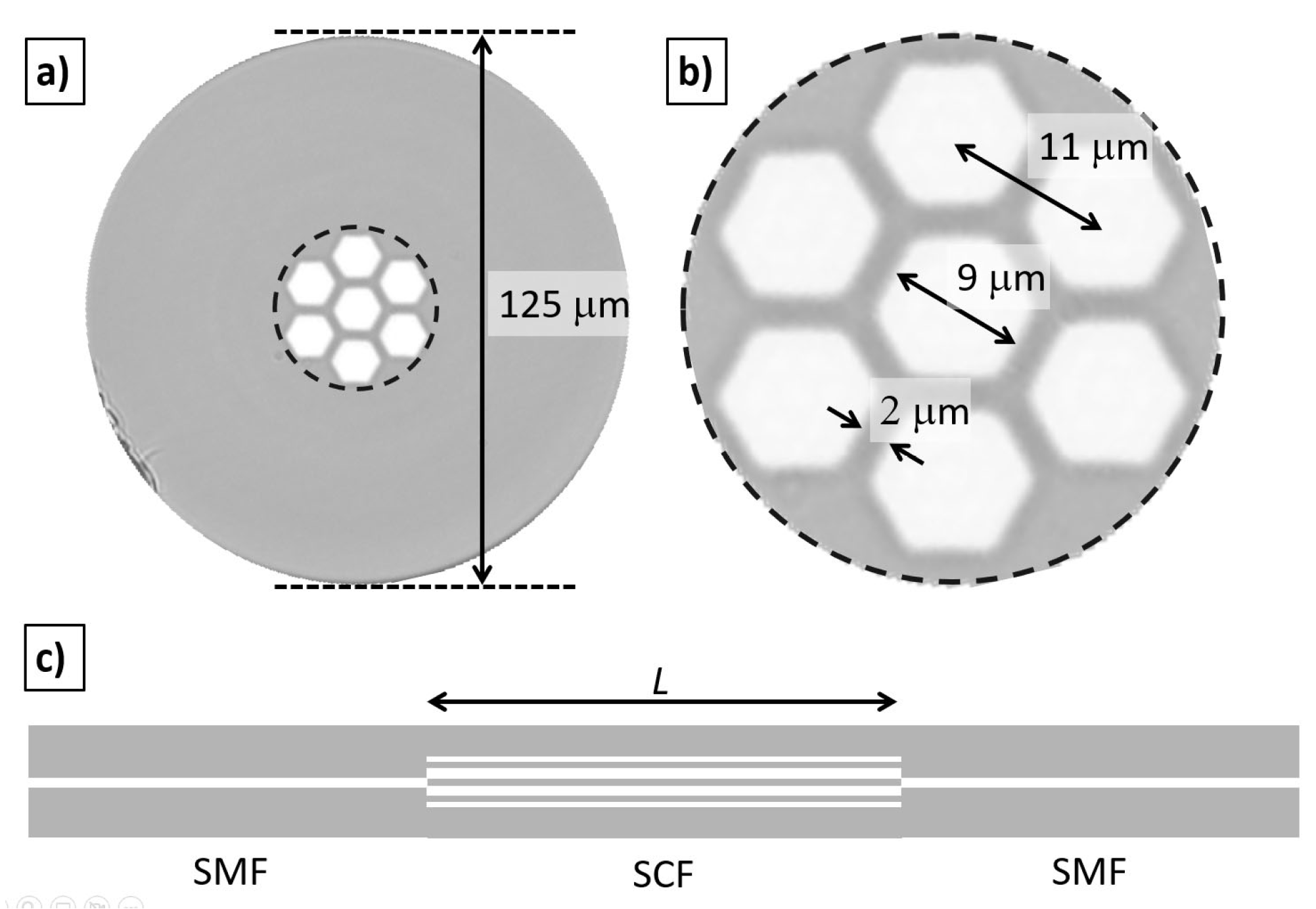 Sensors 23 00484 g003