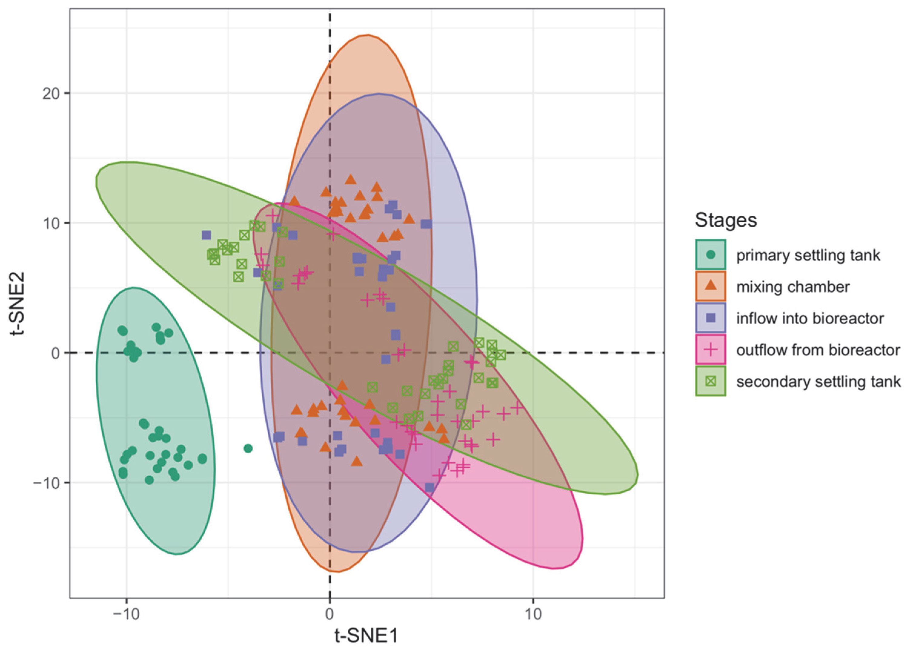 Sensors 23 00487 g002