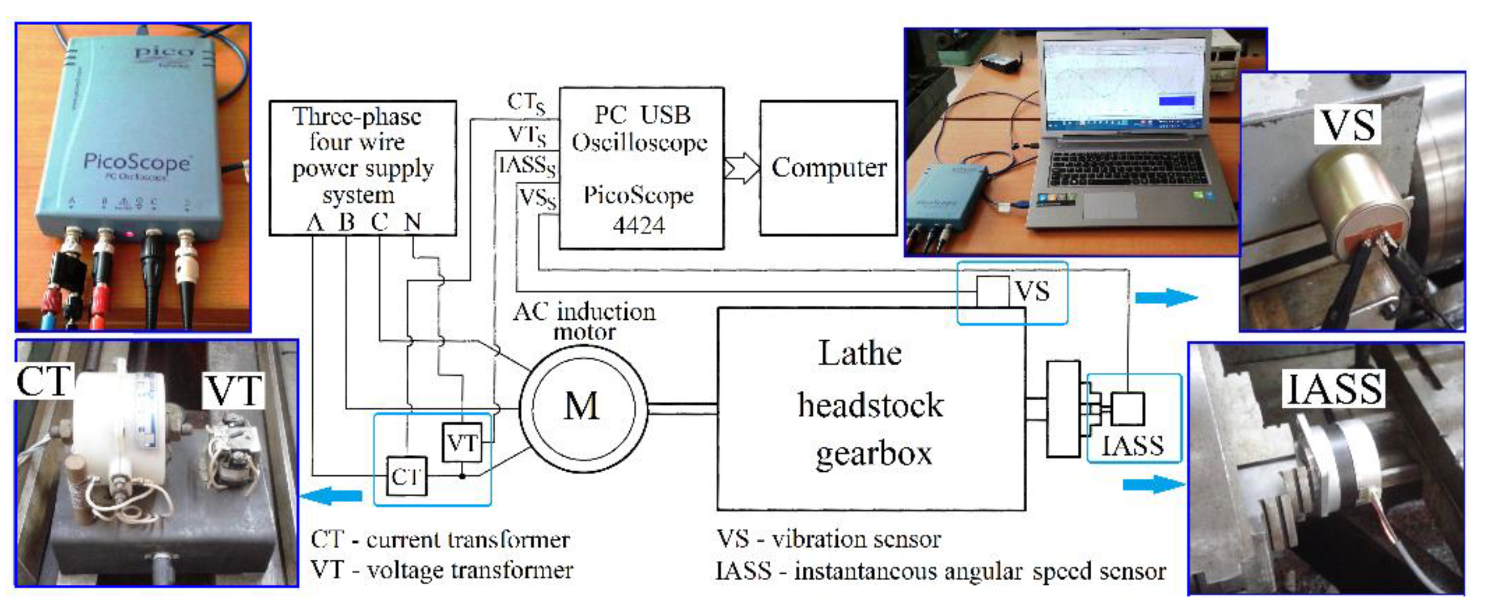 Sensors 23 00488 g001