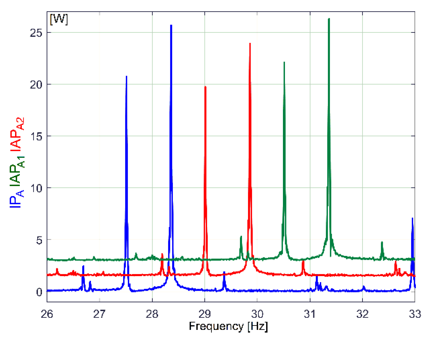 Sensors 23 00488 g006