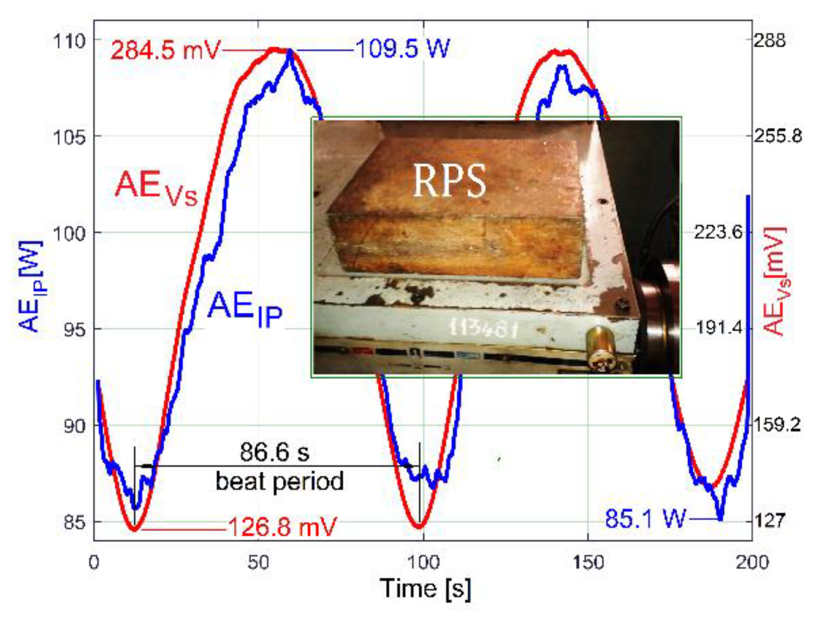 Sensors 23 00488 g026