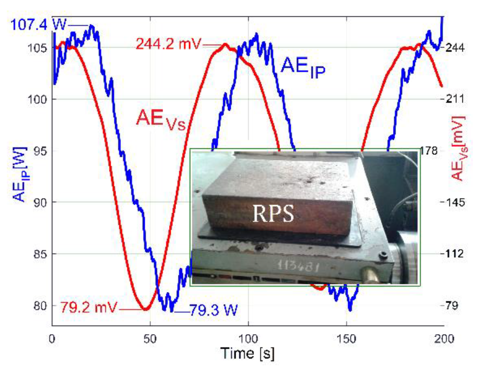 Sensors 23 00488 g027