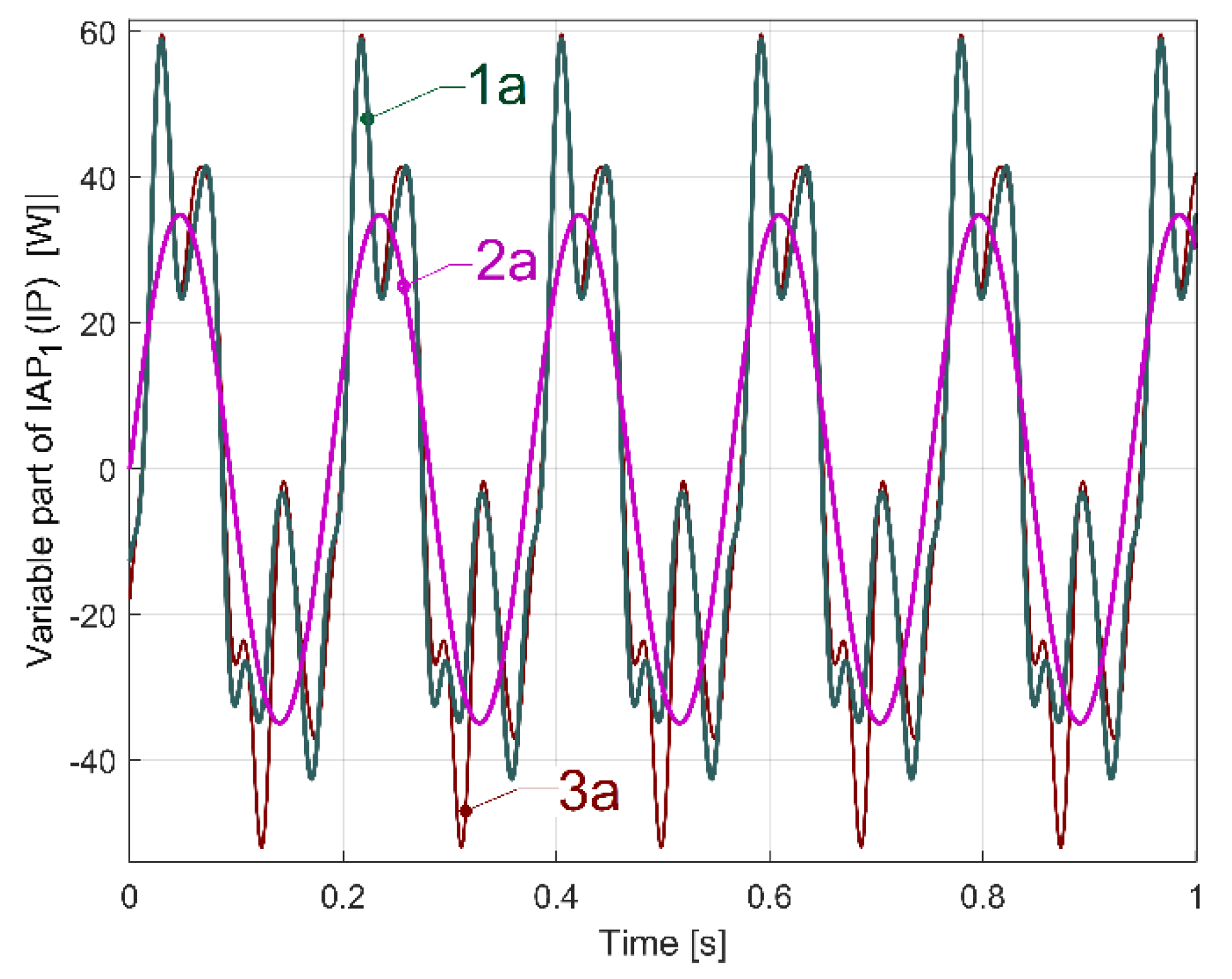 Sensors 23 00488 g035